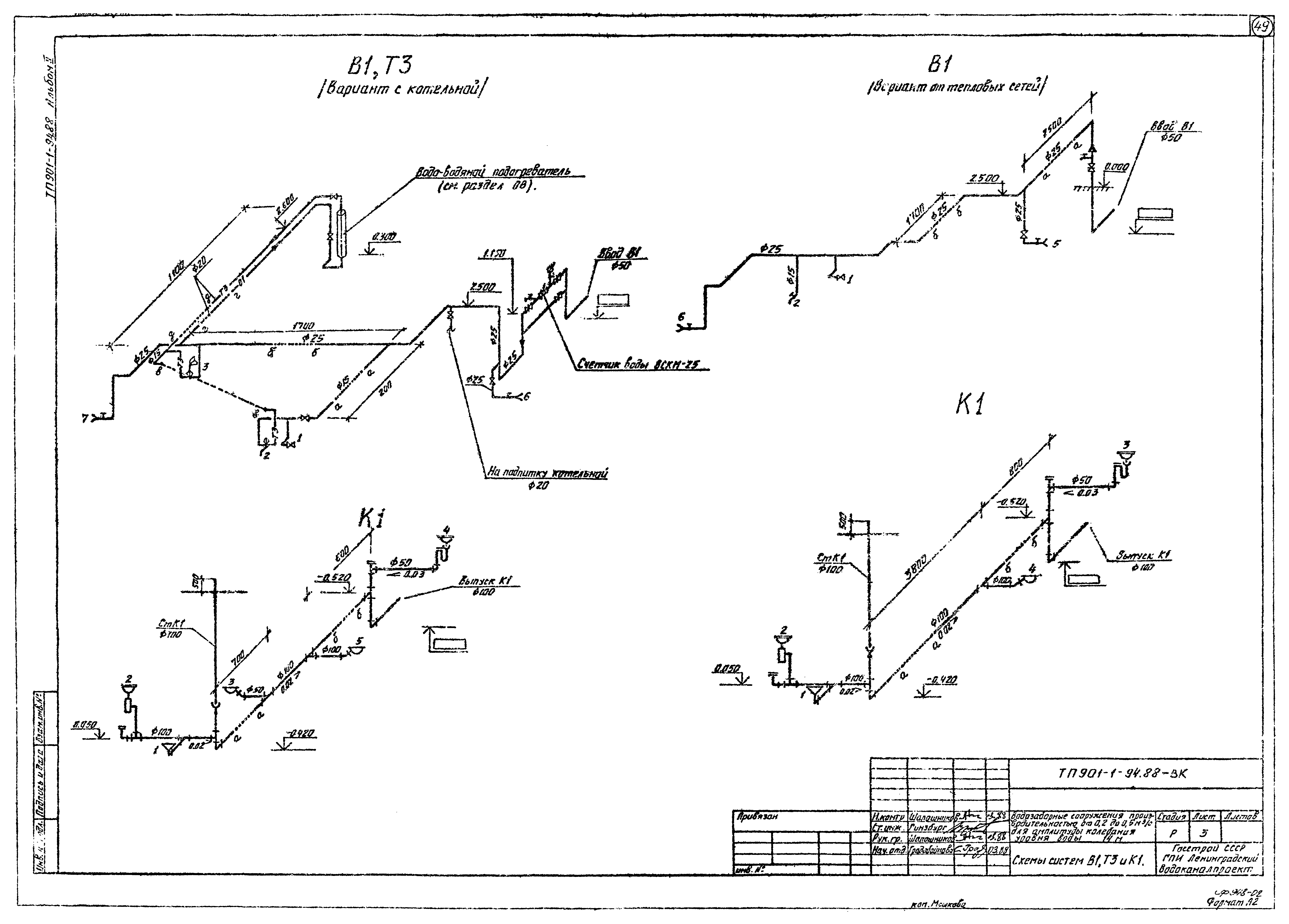 Типовой проект 901-1-94.88