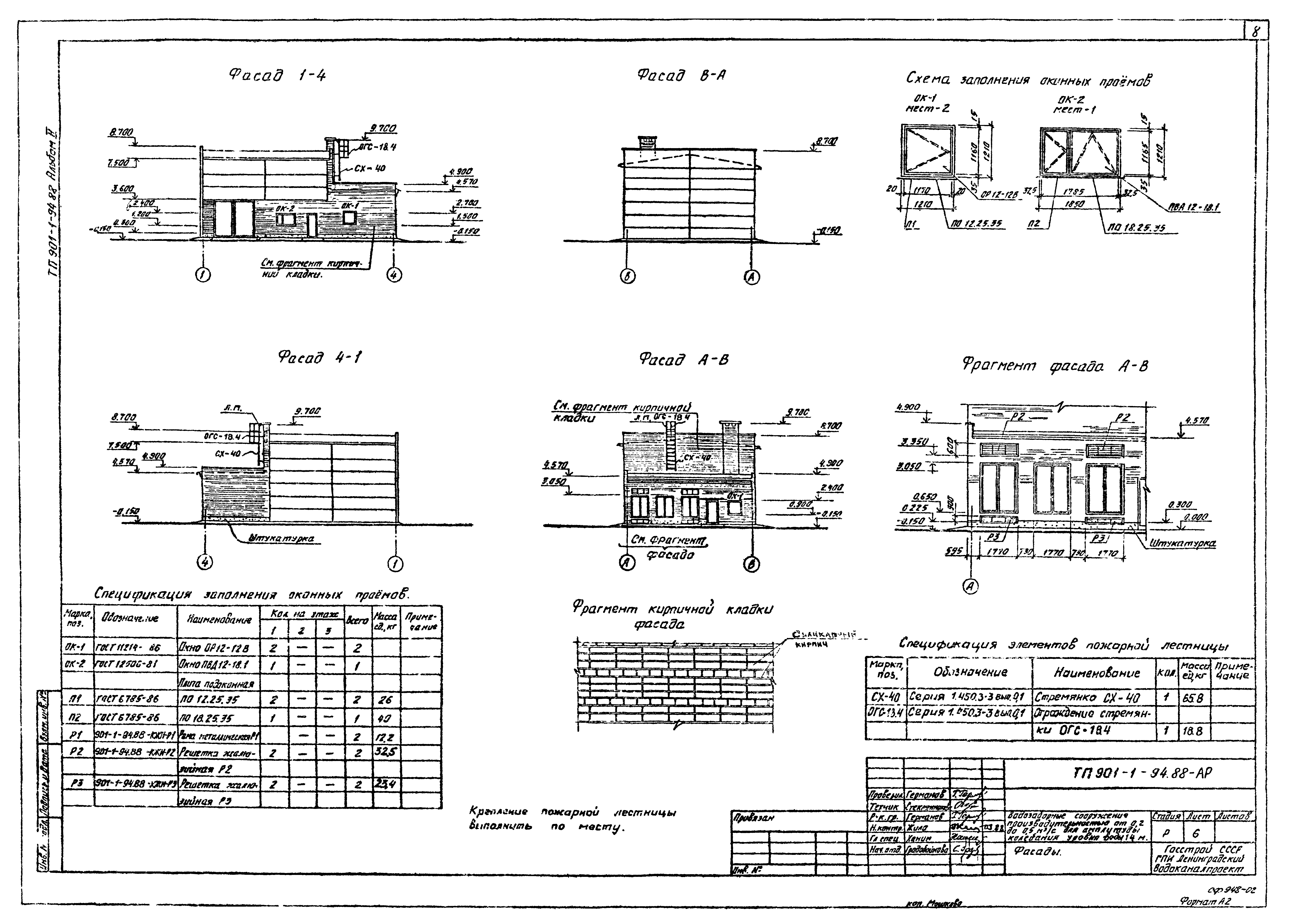 Типовой проект 901-1-94.88