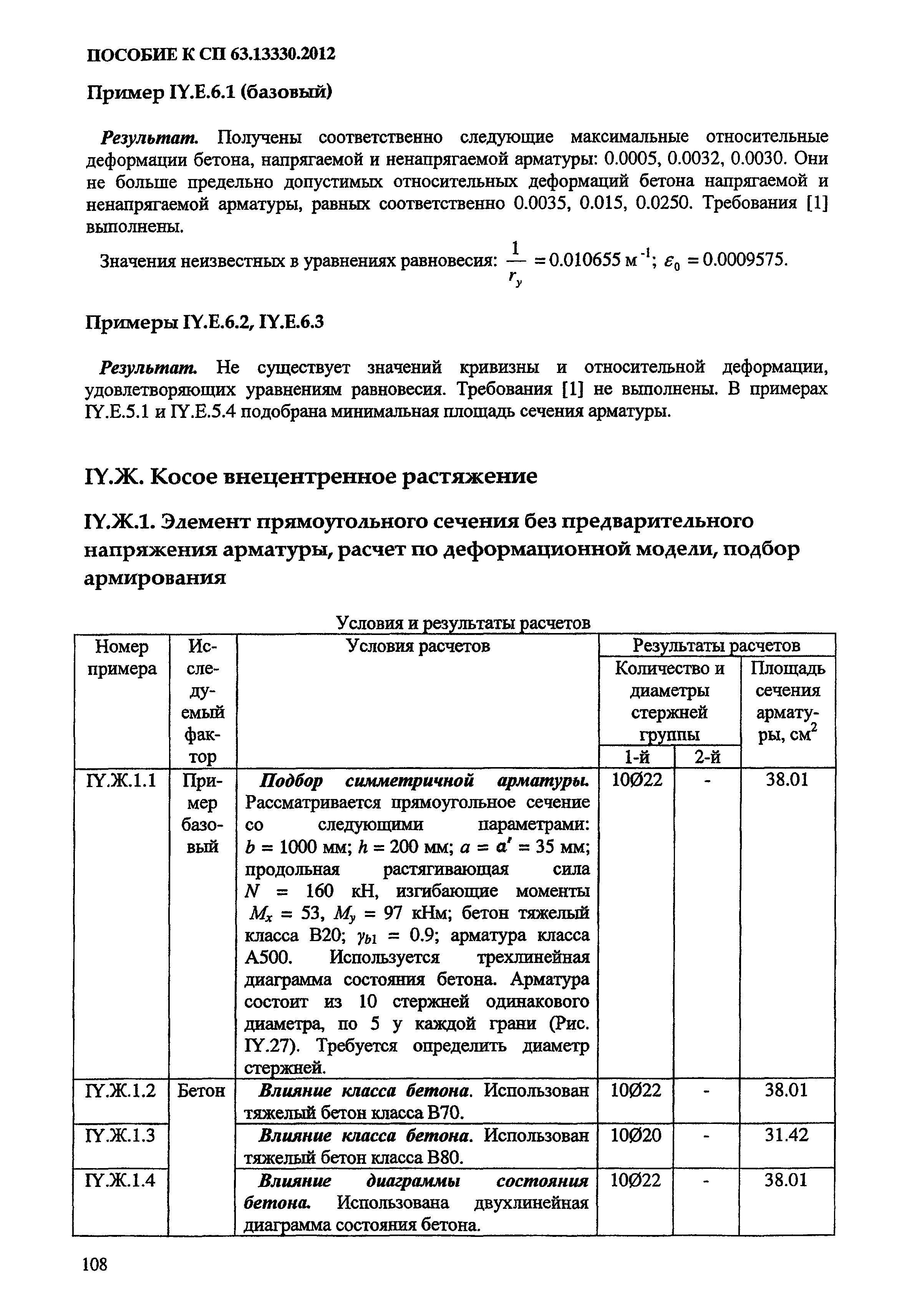 Пособие к СП 63.13330.2012