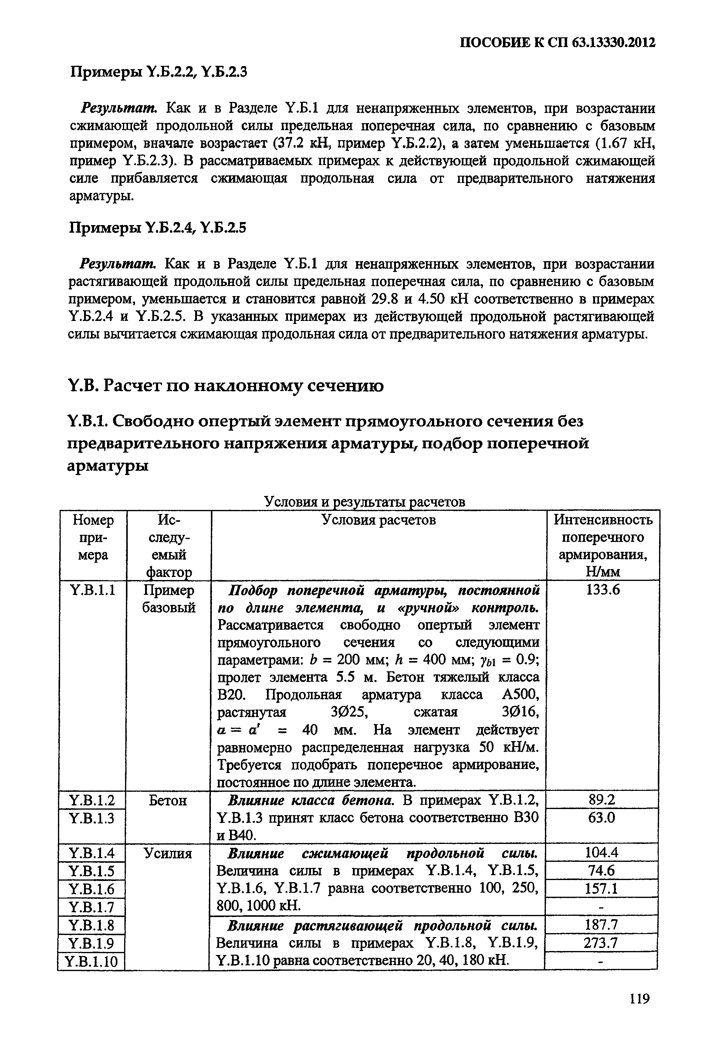 Пособие к СП 63.13330.2012