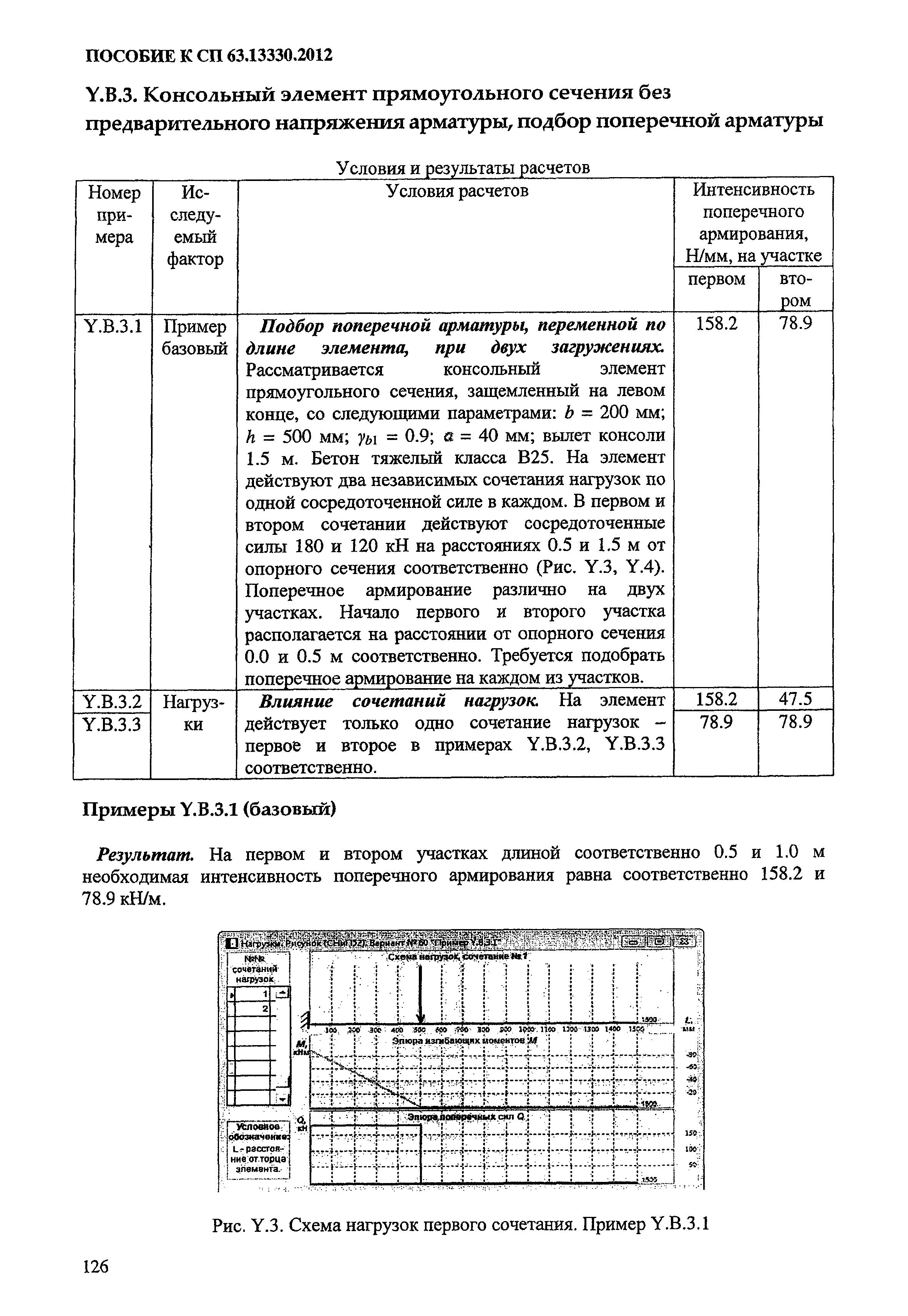 Пособие к СП 63.13330.2012