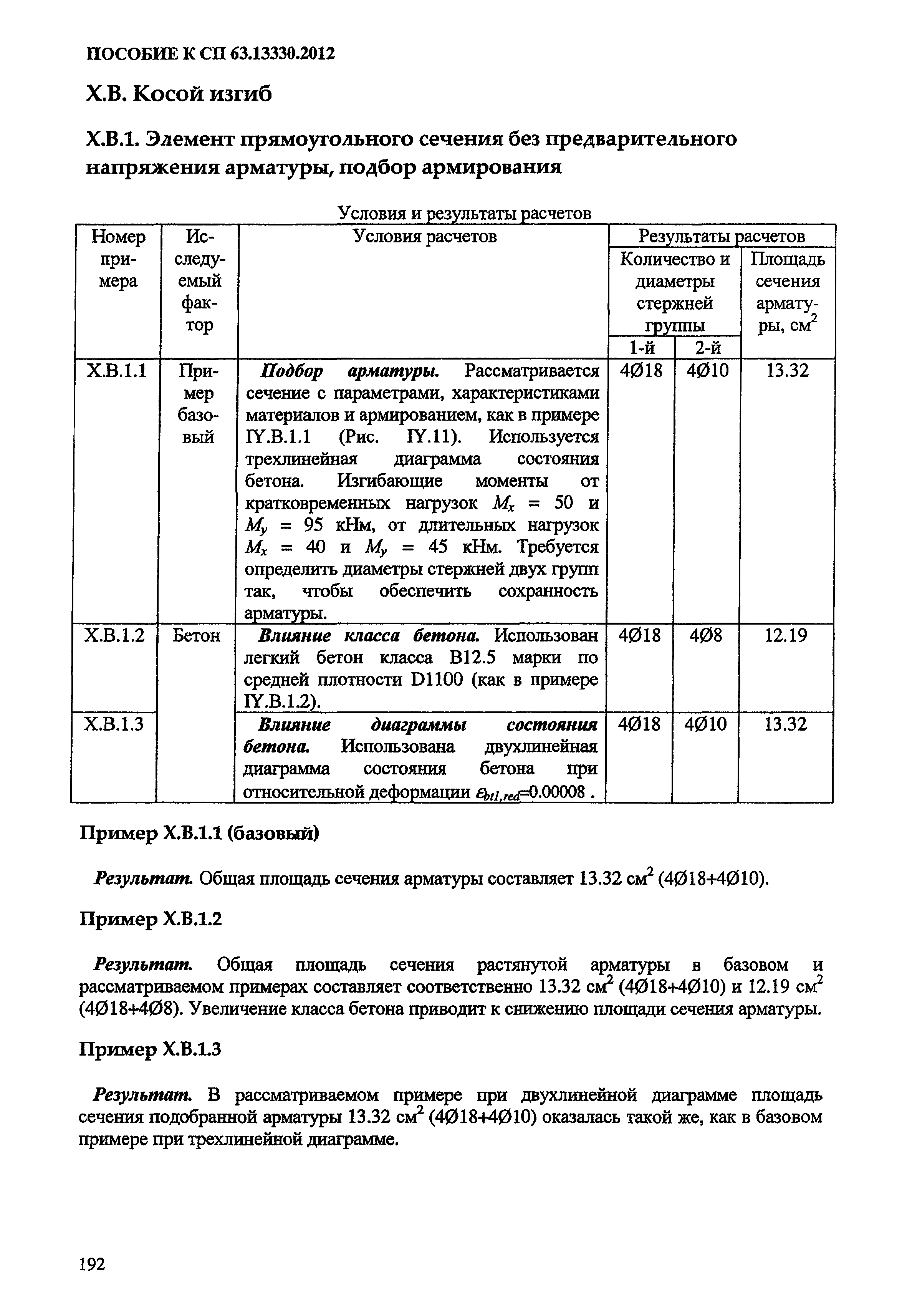 Пособие к СП 63.13330.2012