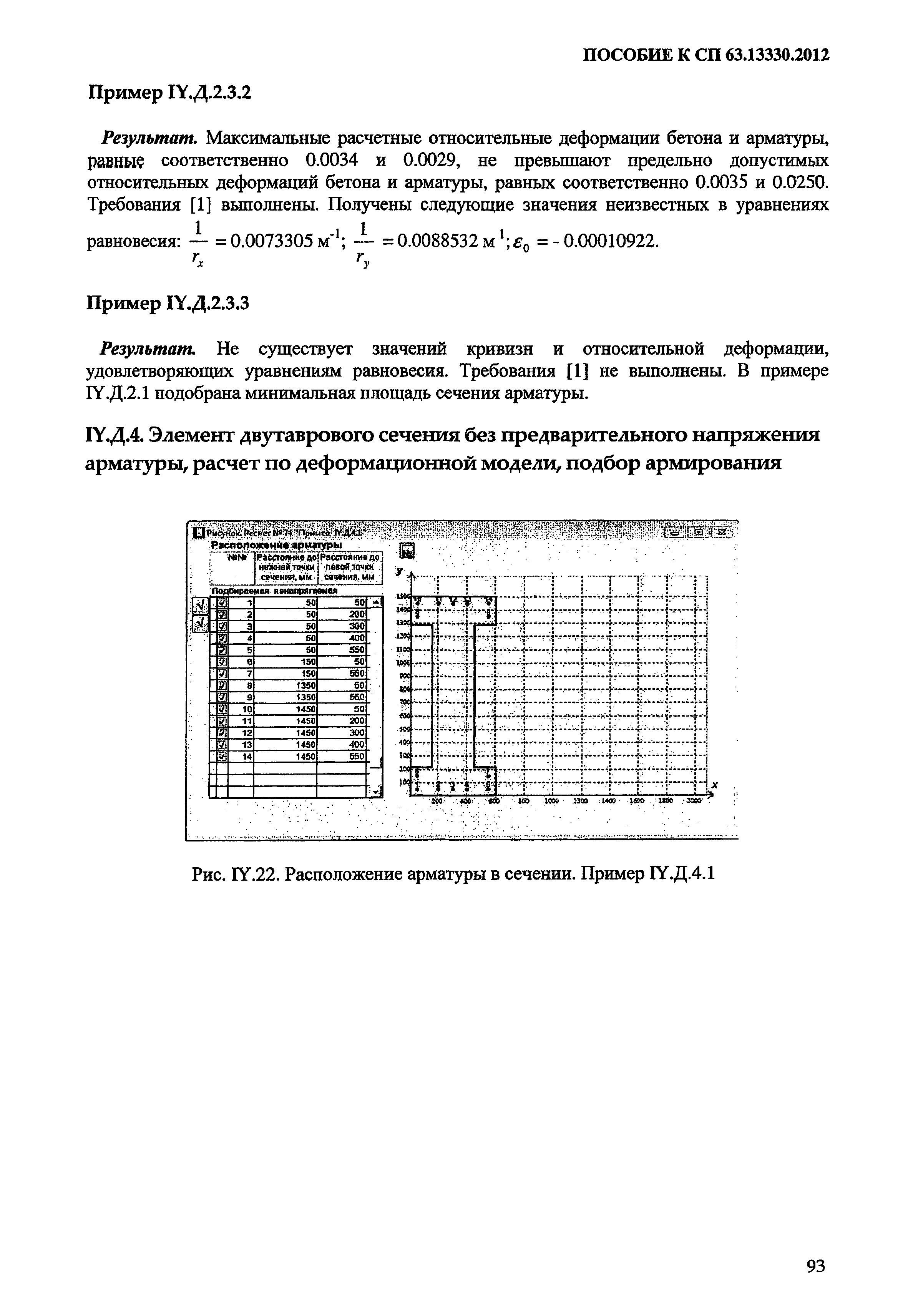 Пособие к СП 63.13330.2012