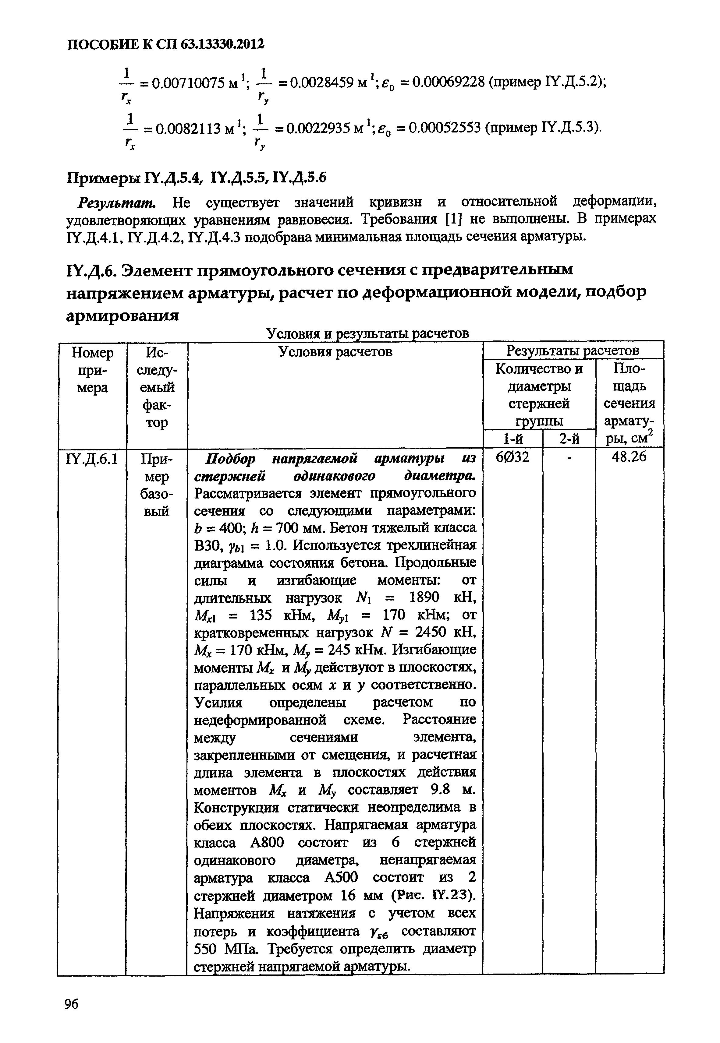 Пособие к СП 63.13330.2012