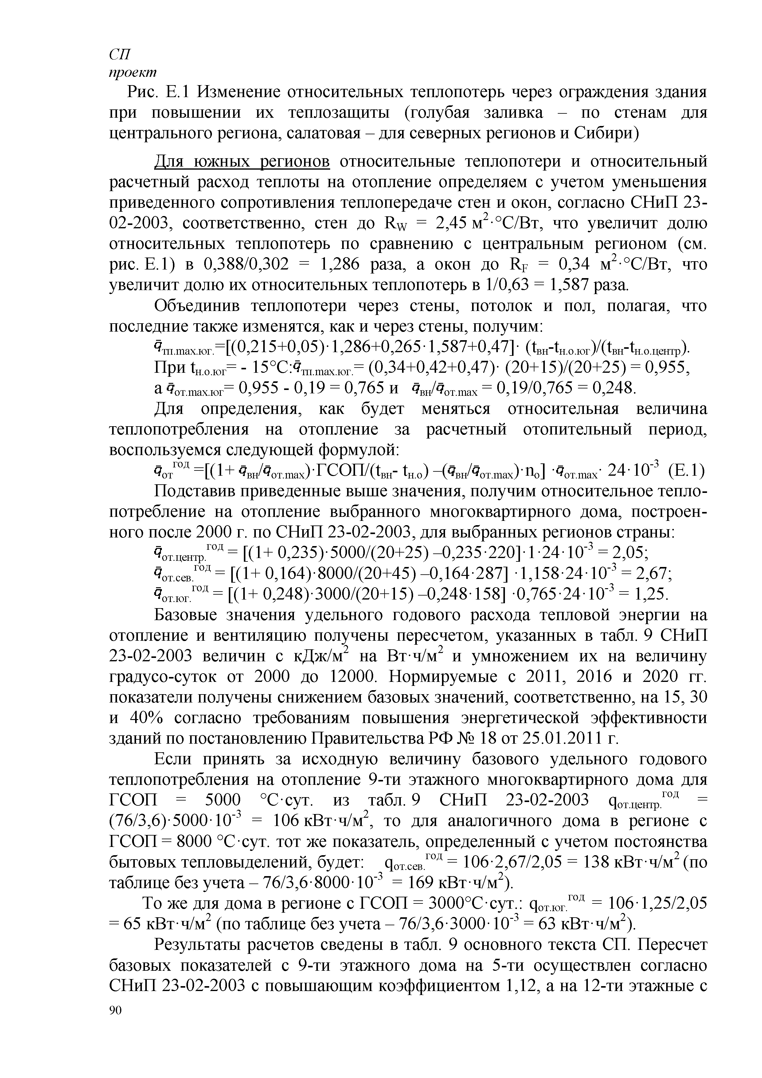 Скачать СП Энергетическая эффективность зданий. Расчет потребления тепловой  энергии для отопления, охлаждения, вентиляции и горячего водоснабжения