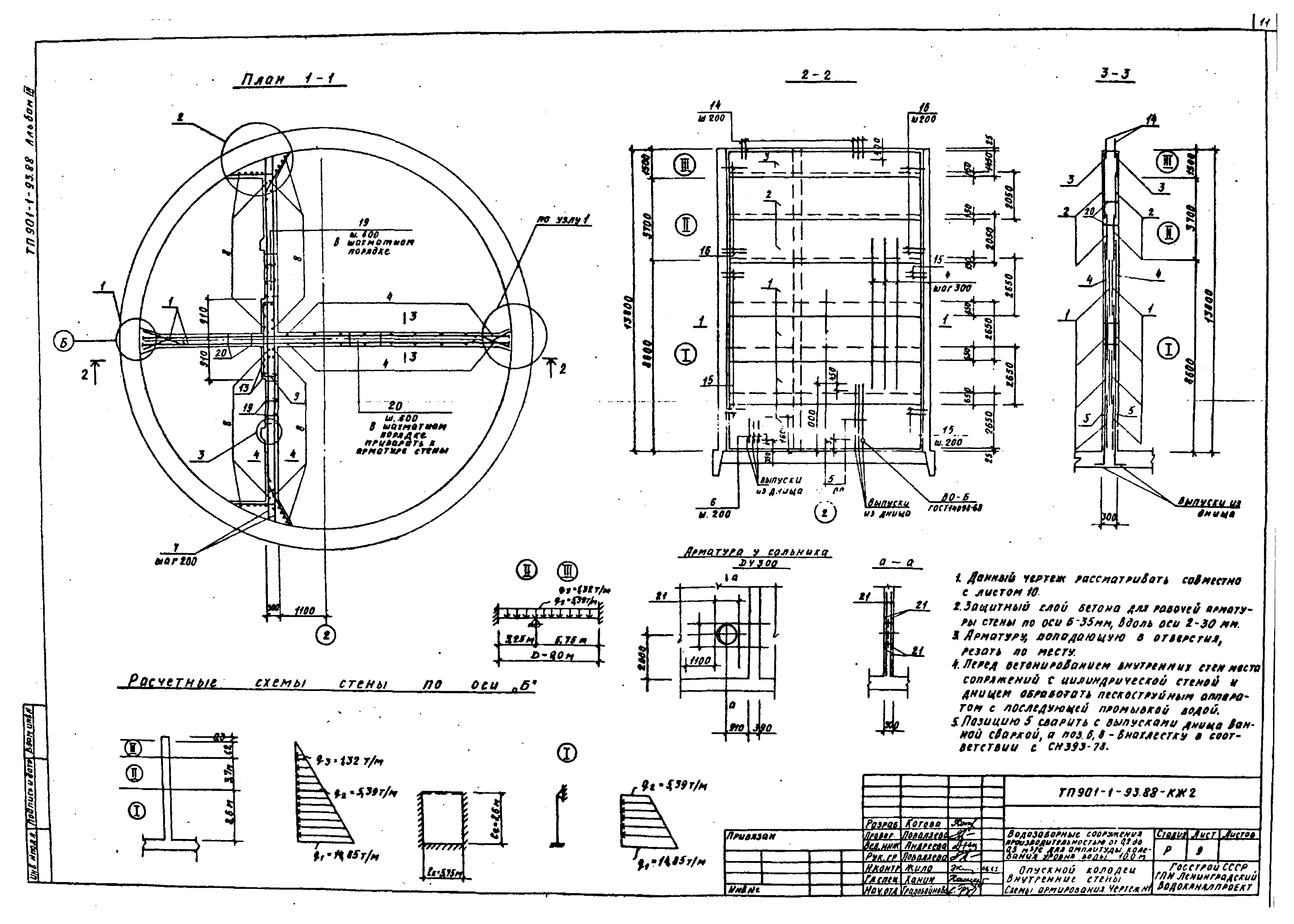 Типовой проект 901-1-93.88