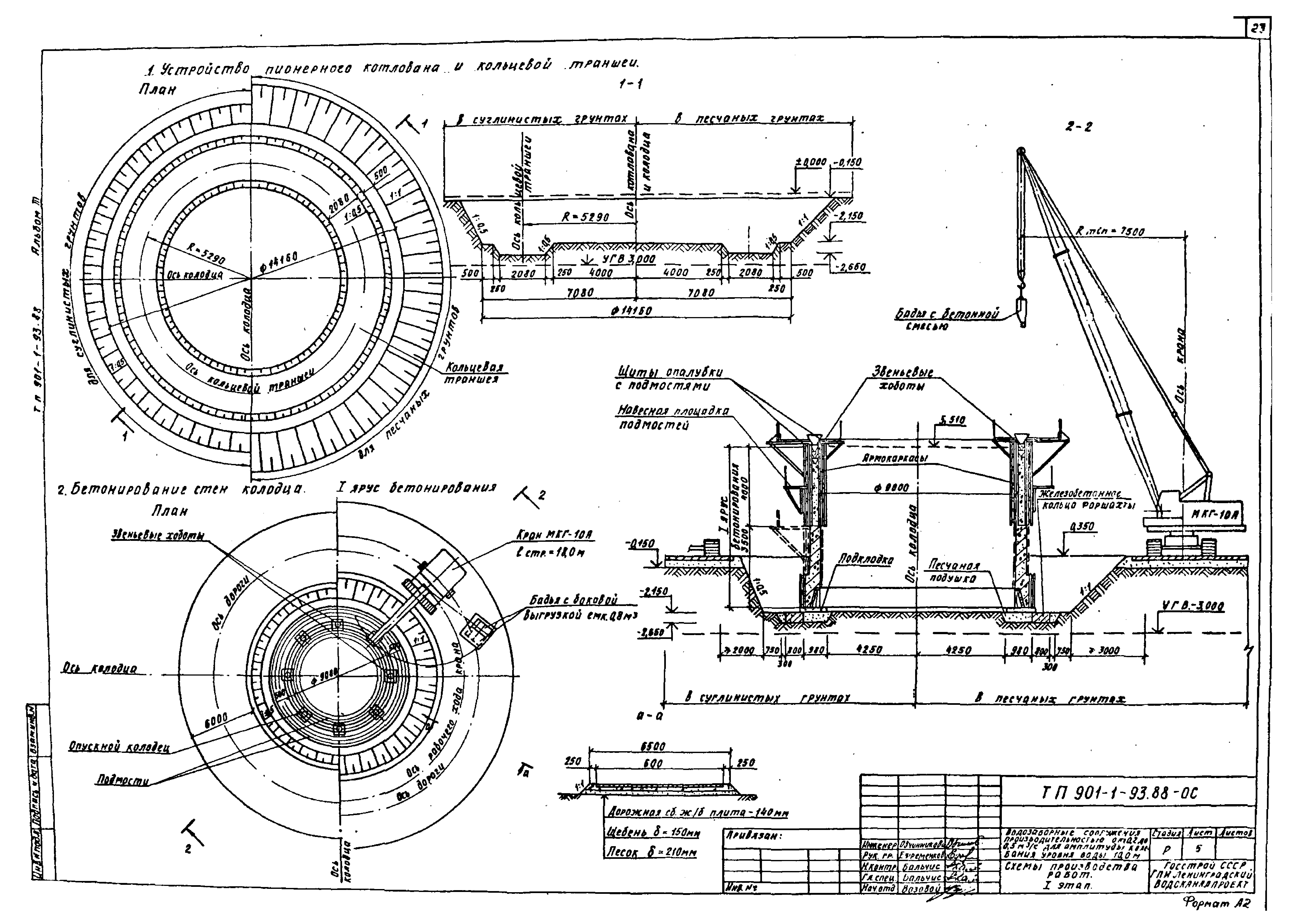 Типовой проект 901-1-93.88