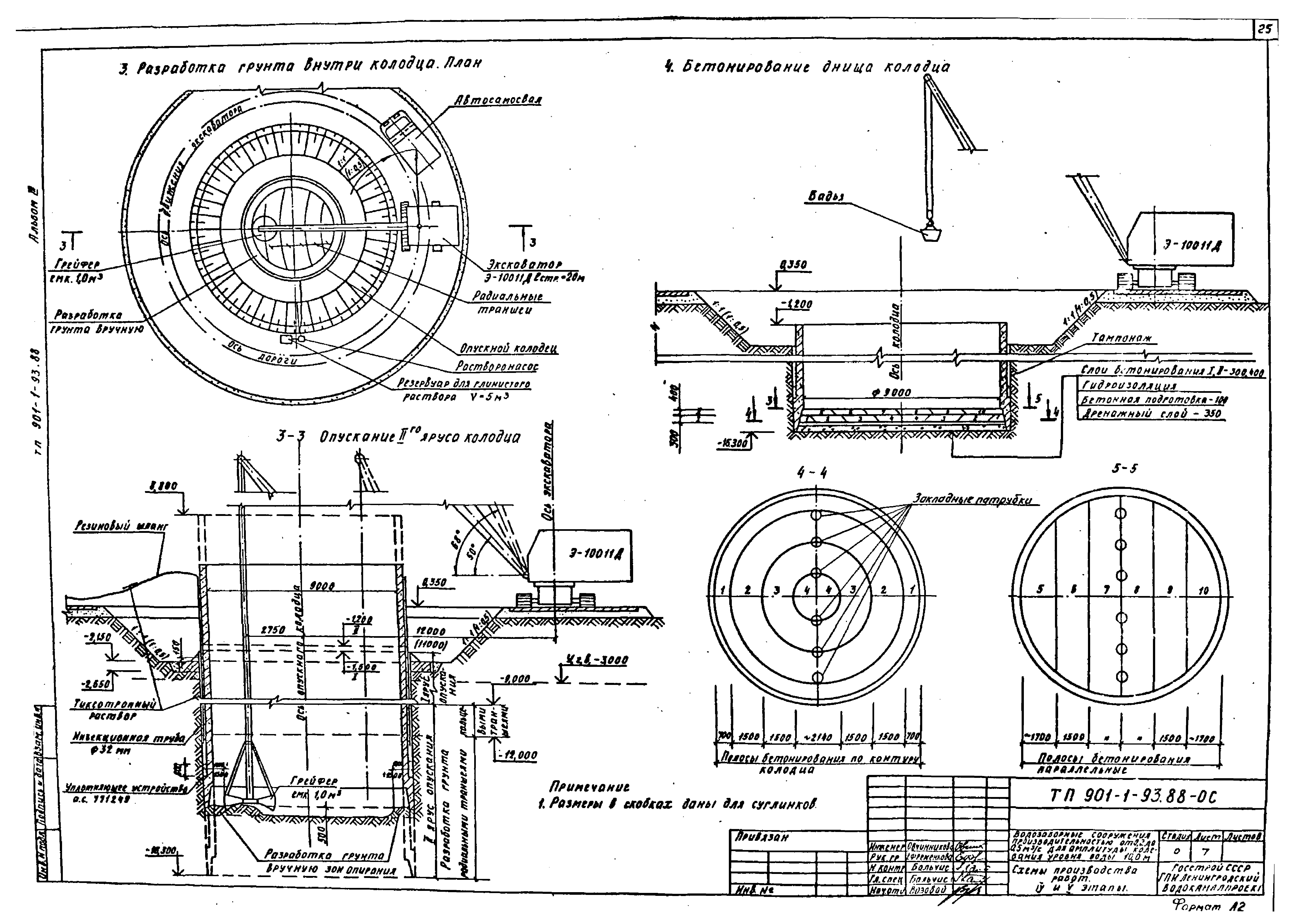 Типовой проект 901-1-93.88