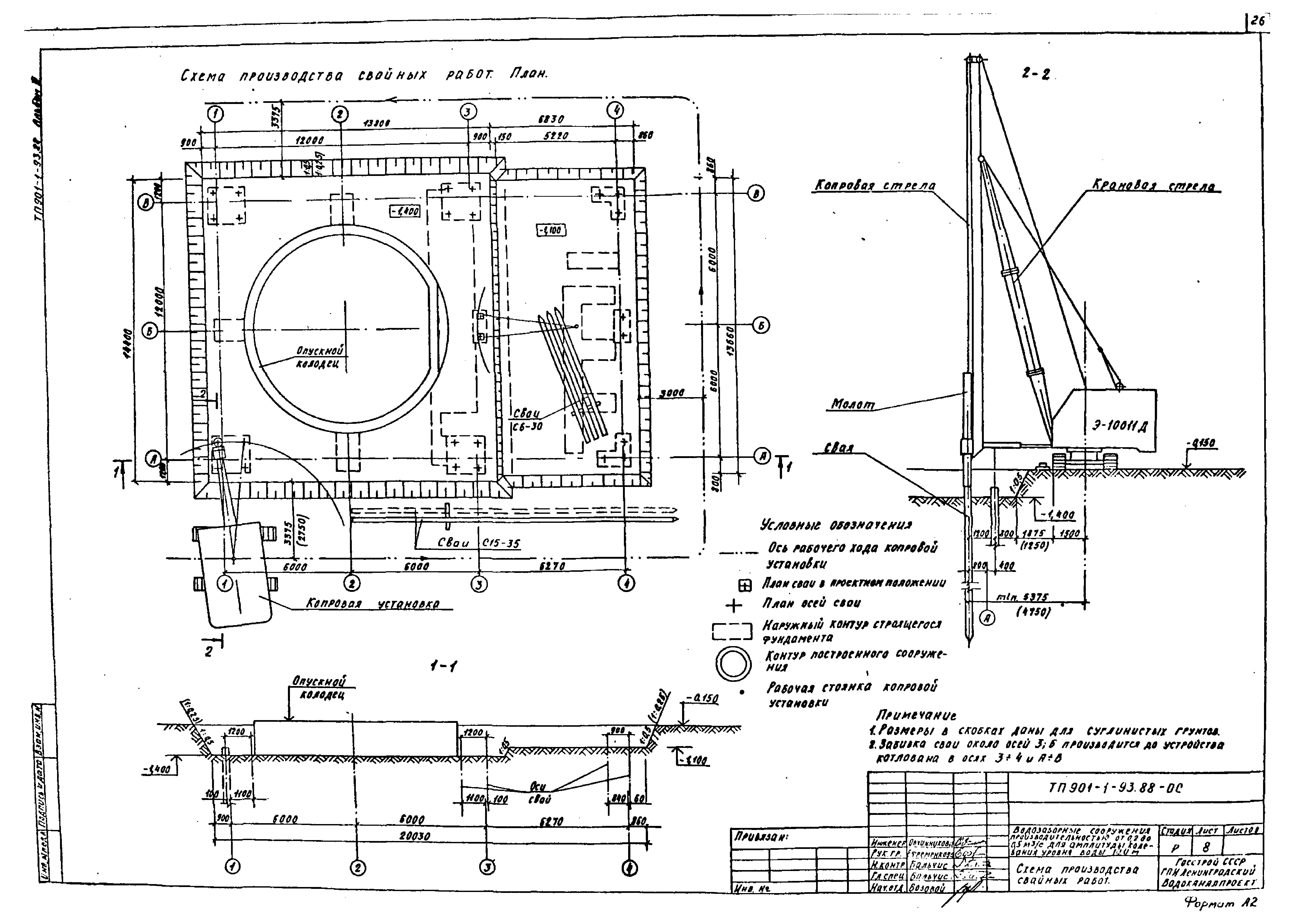 Типовой проект 901-1-93.88