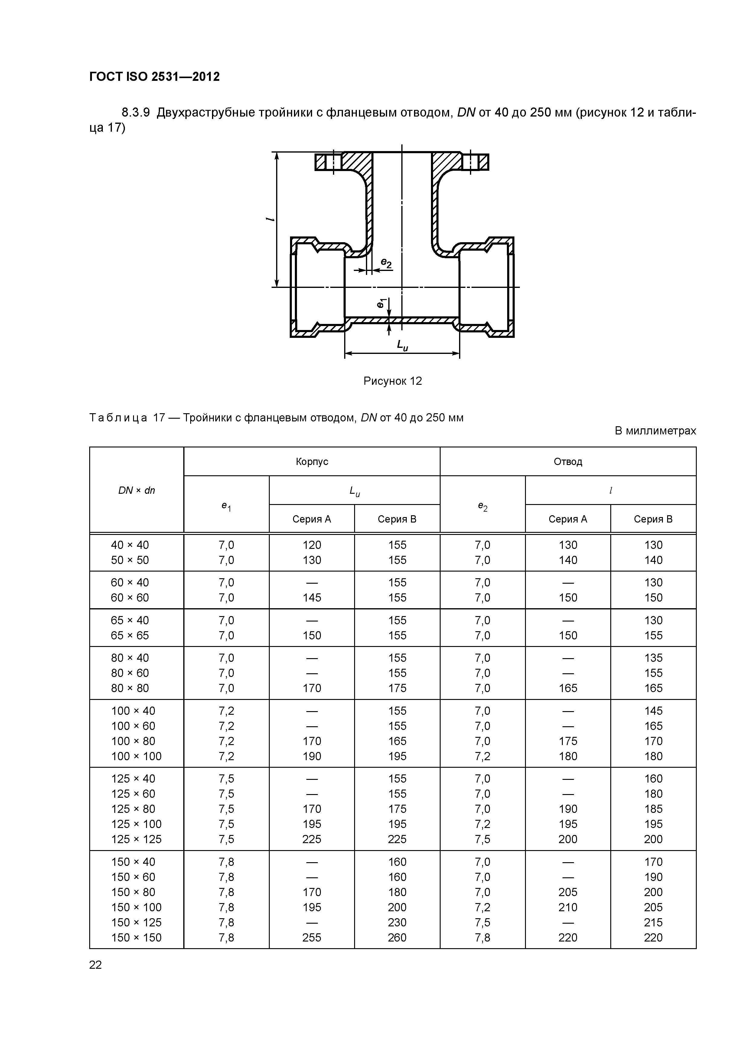 ГОСТ ISO 2531-2012