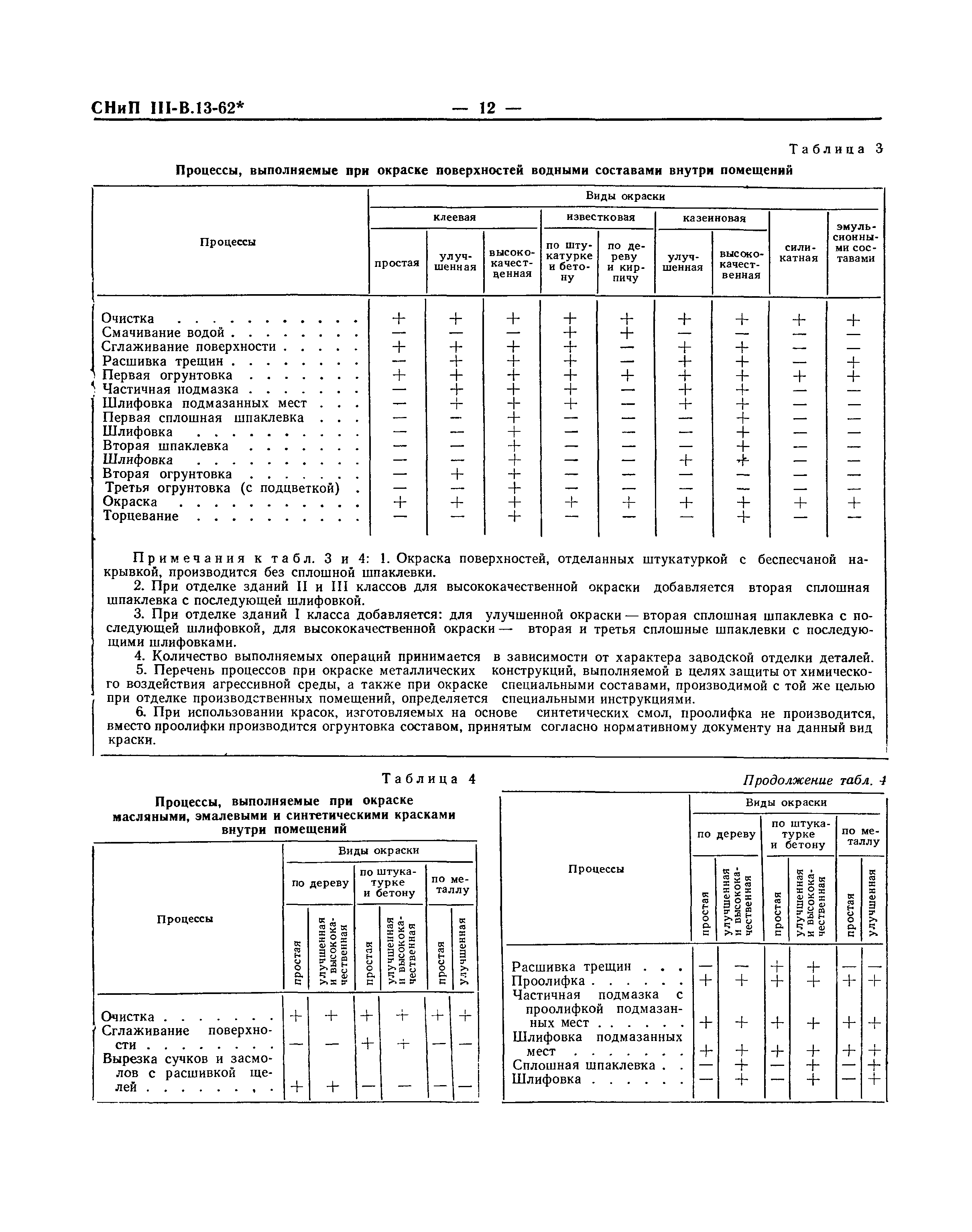 СНиП III-В.13-62*