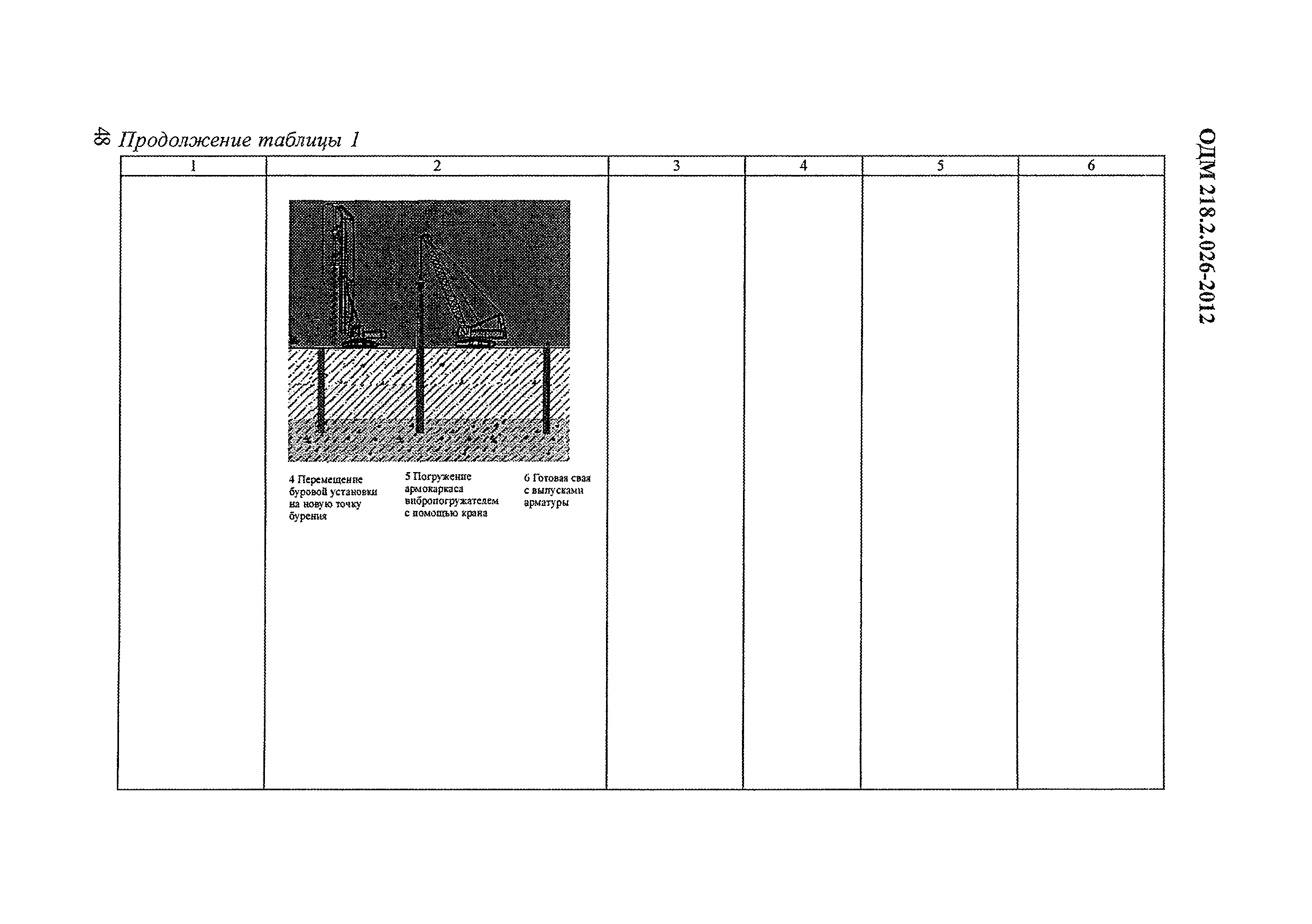 ОДМ 218.2.026-2012