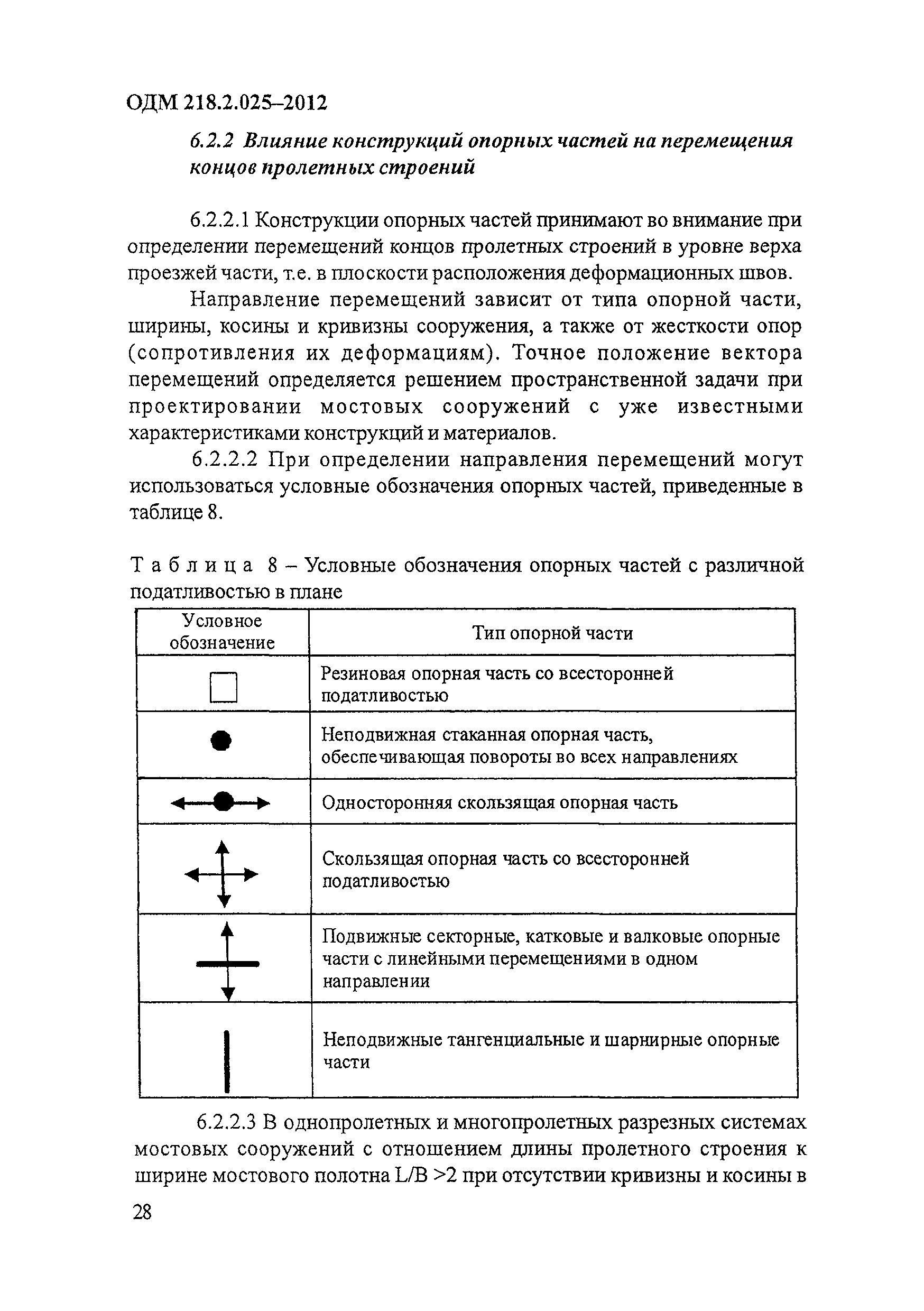 ОДМ 218.2.025-2012