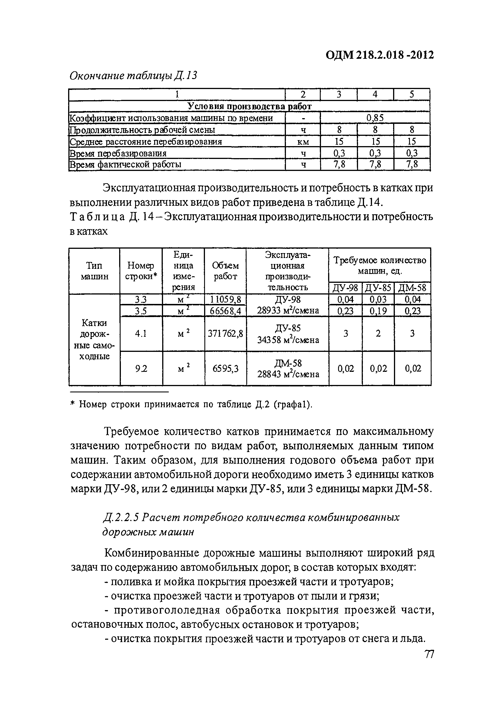 ОДМ 218.2.018-2012