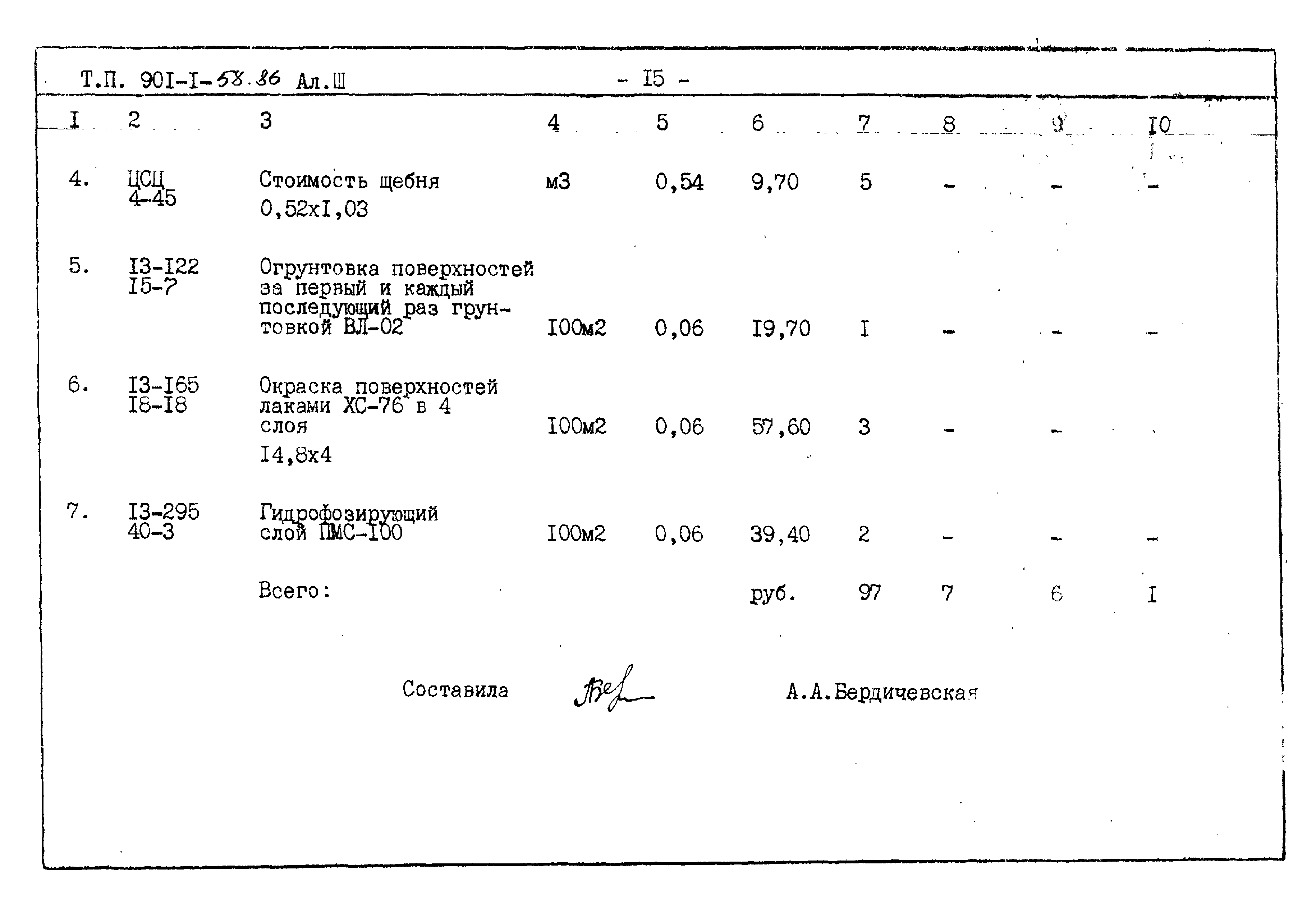 Типовой проект 901-1-58.86