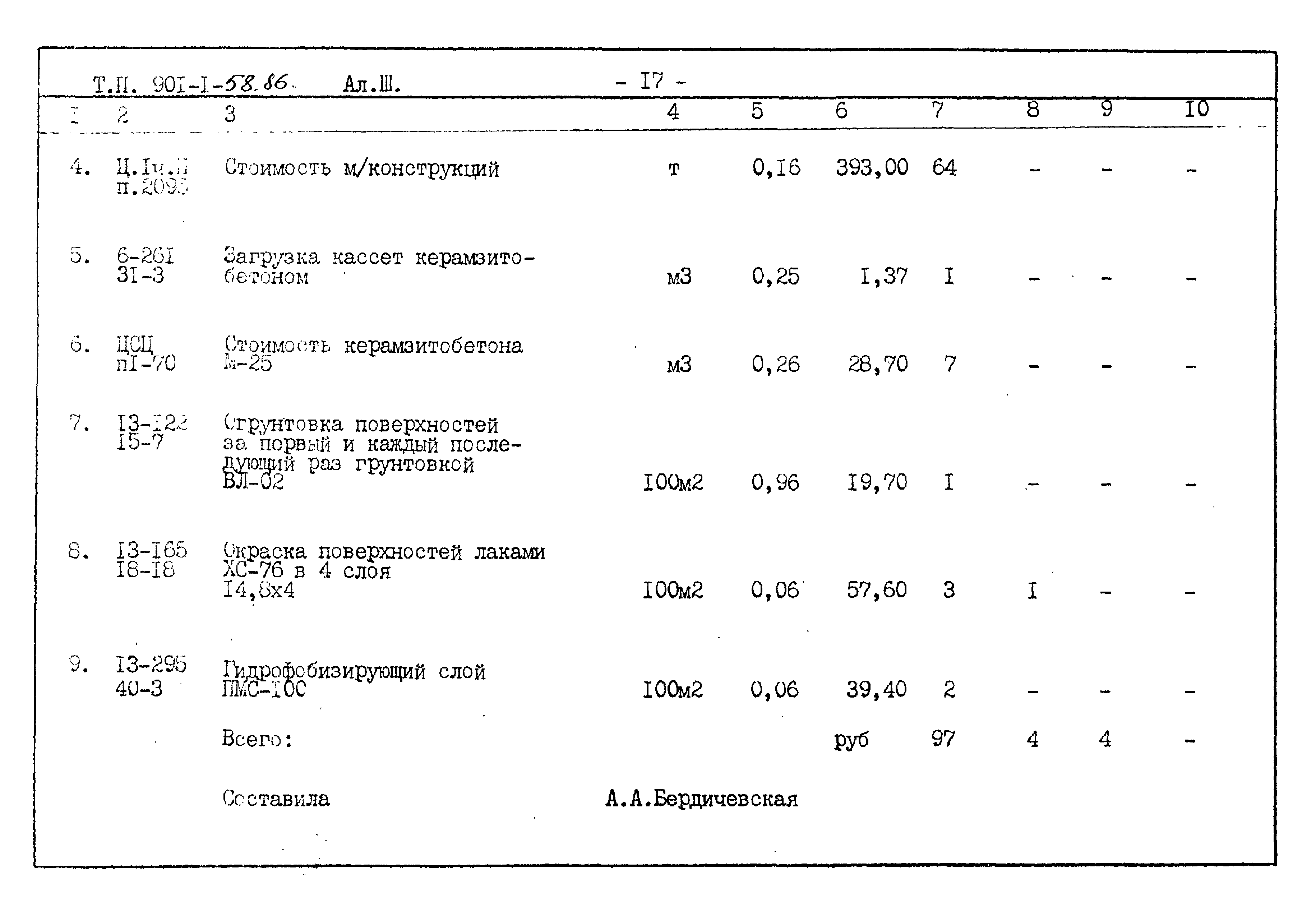 Типовой проект 901-1-58.86