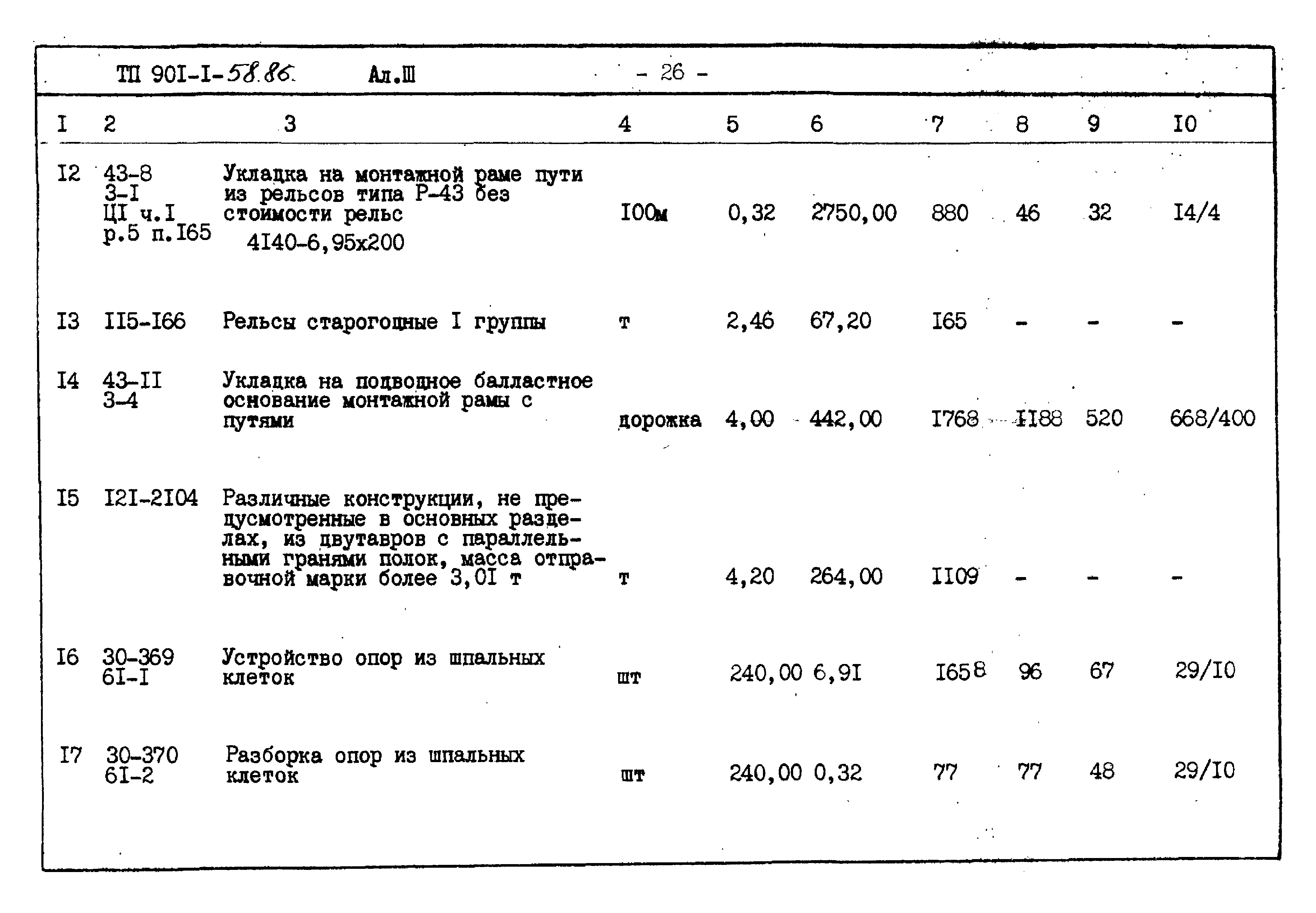 Типовой проект 901-1-58.86