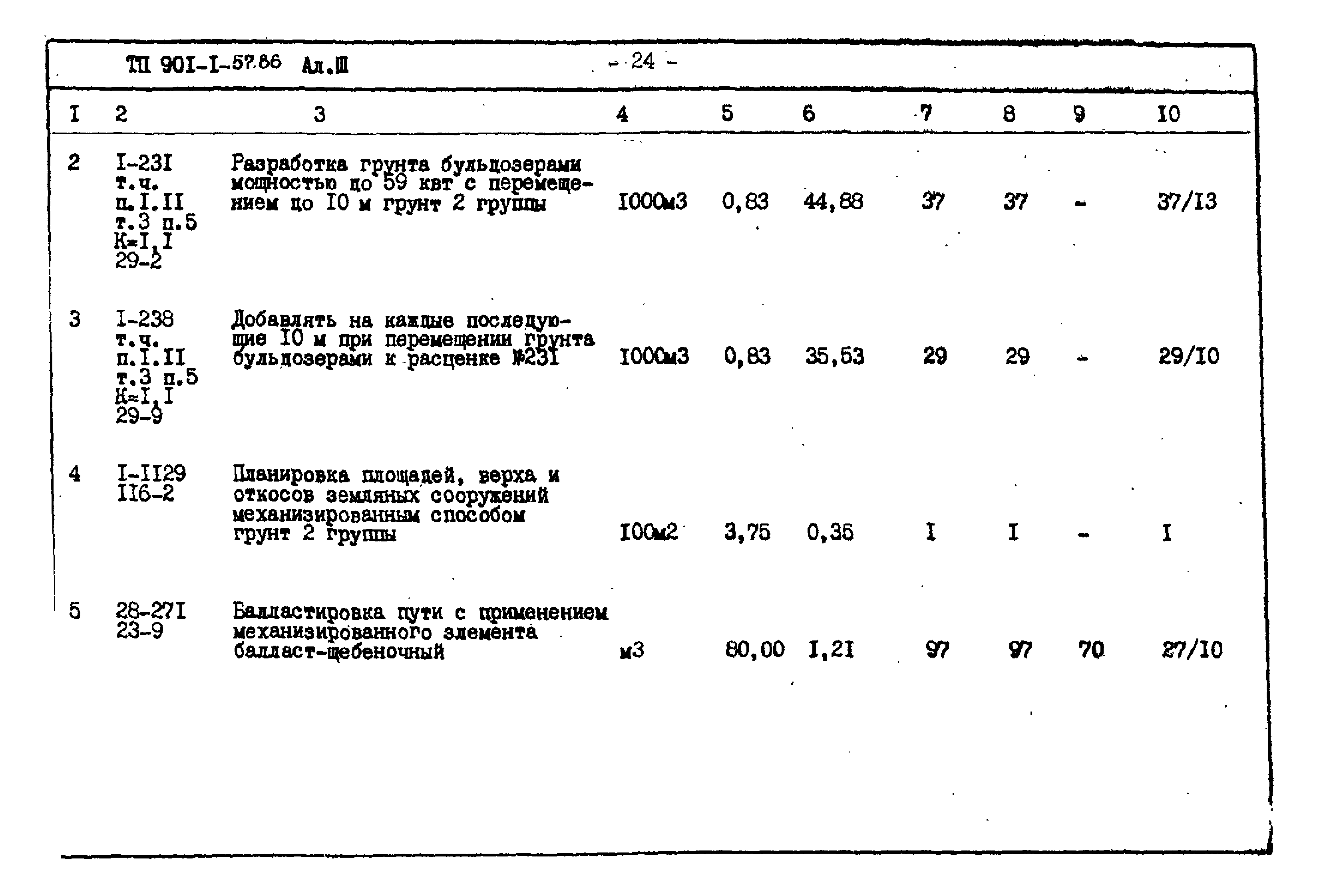 Типовой проект 901-1-57.86