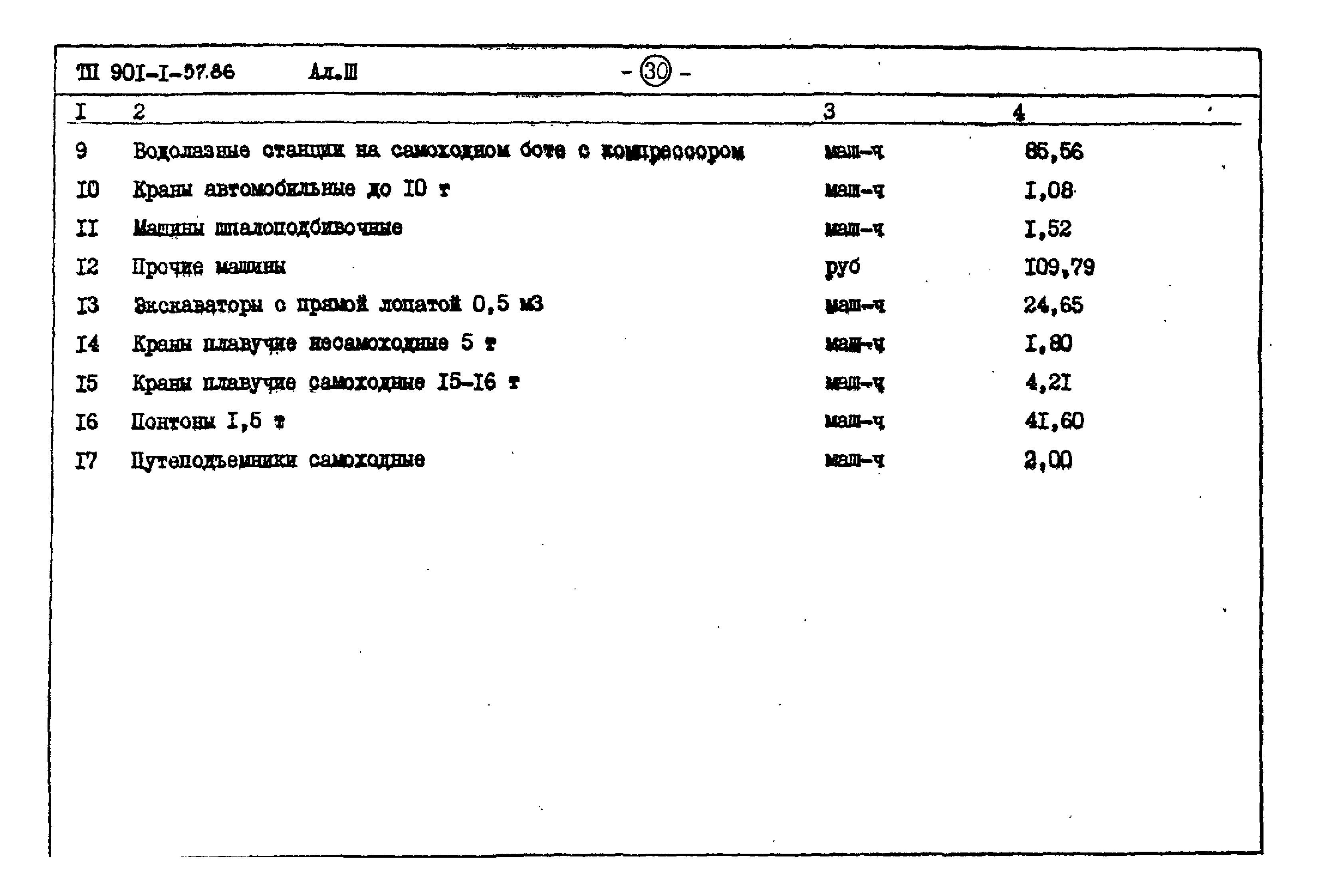 Типовой проект 901-1-57.86