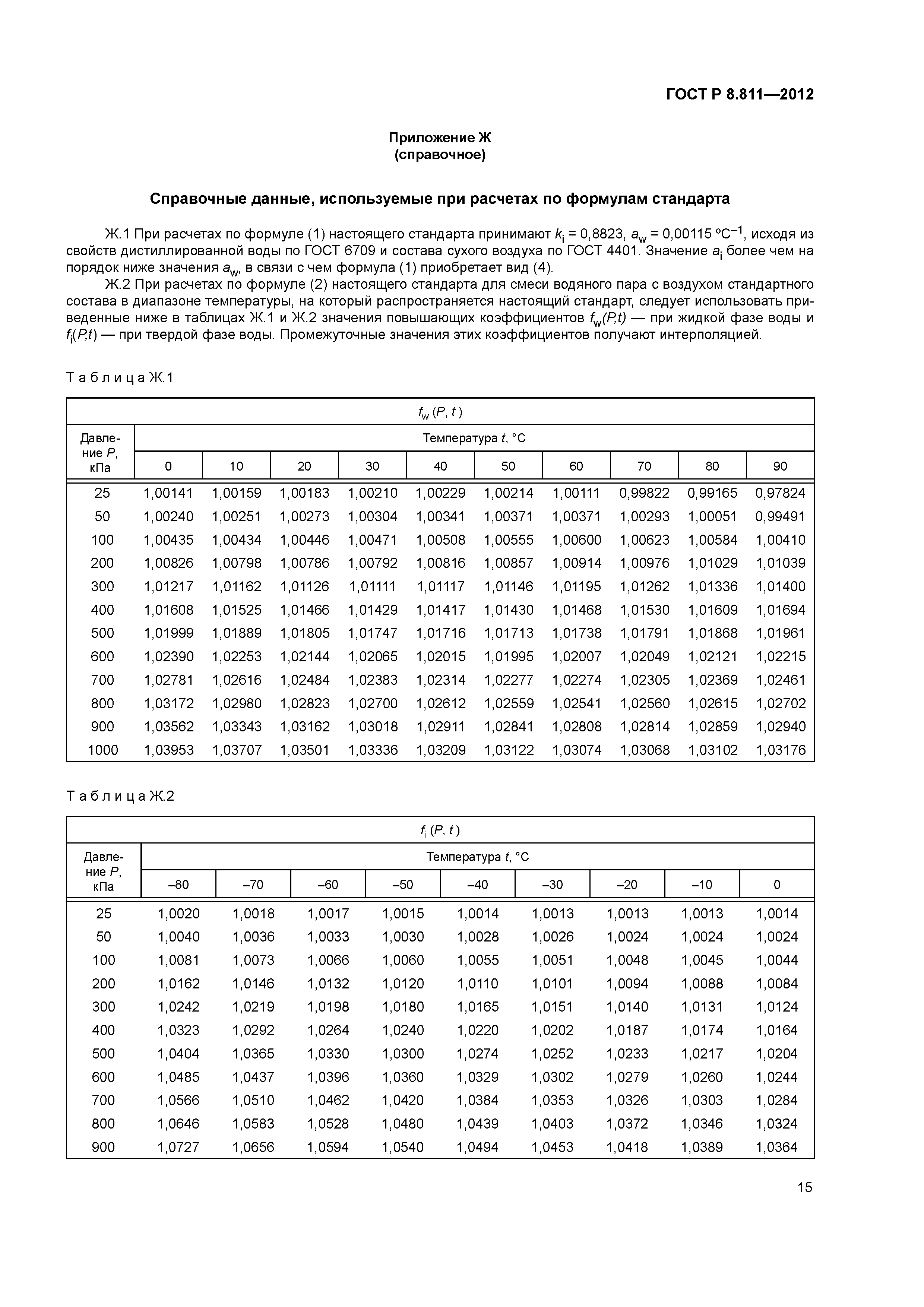 ГОСТ Р 8.811-2012