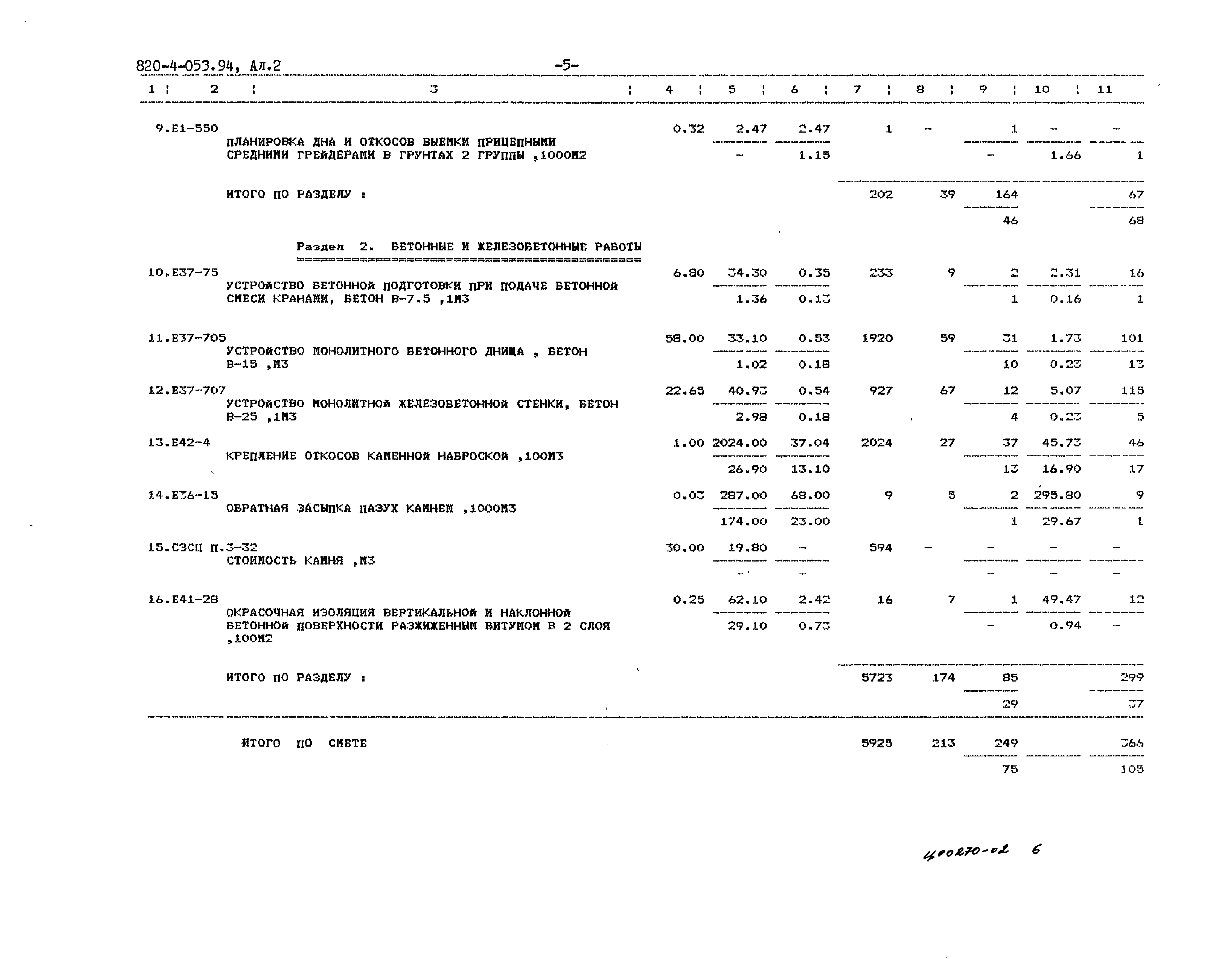 Типовые проектные решения 820-4-053.94