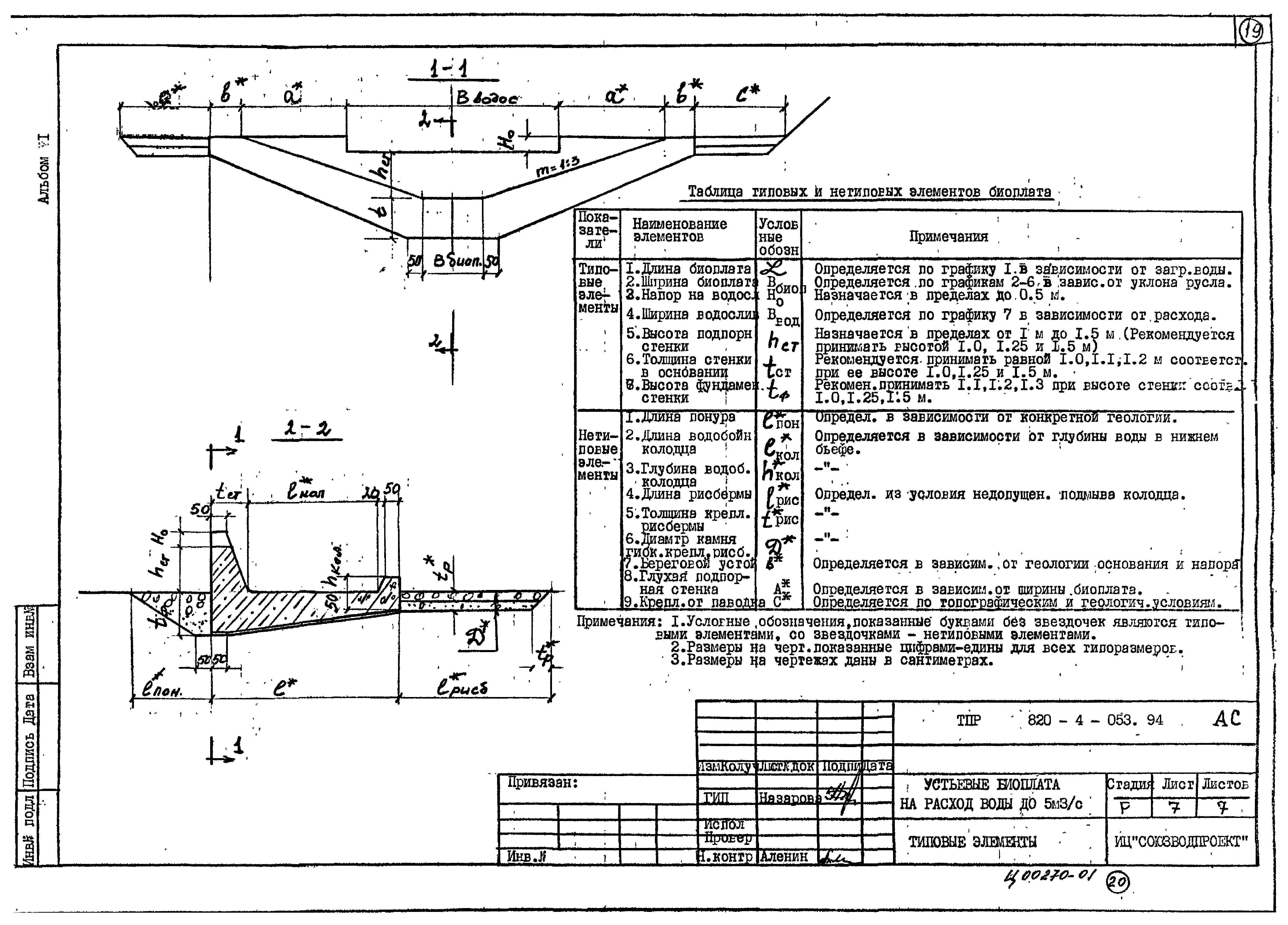 Типовые проектные решения 820-4-053.94