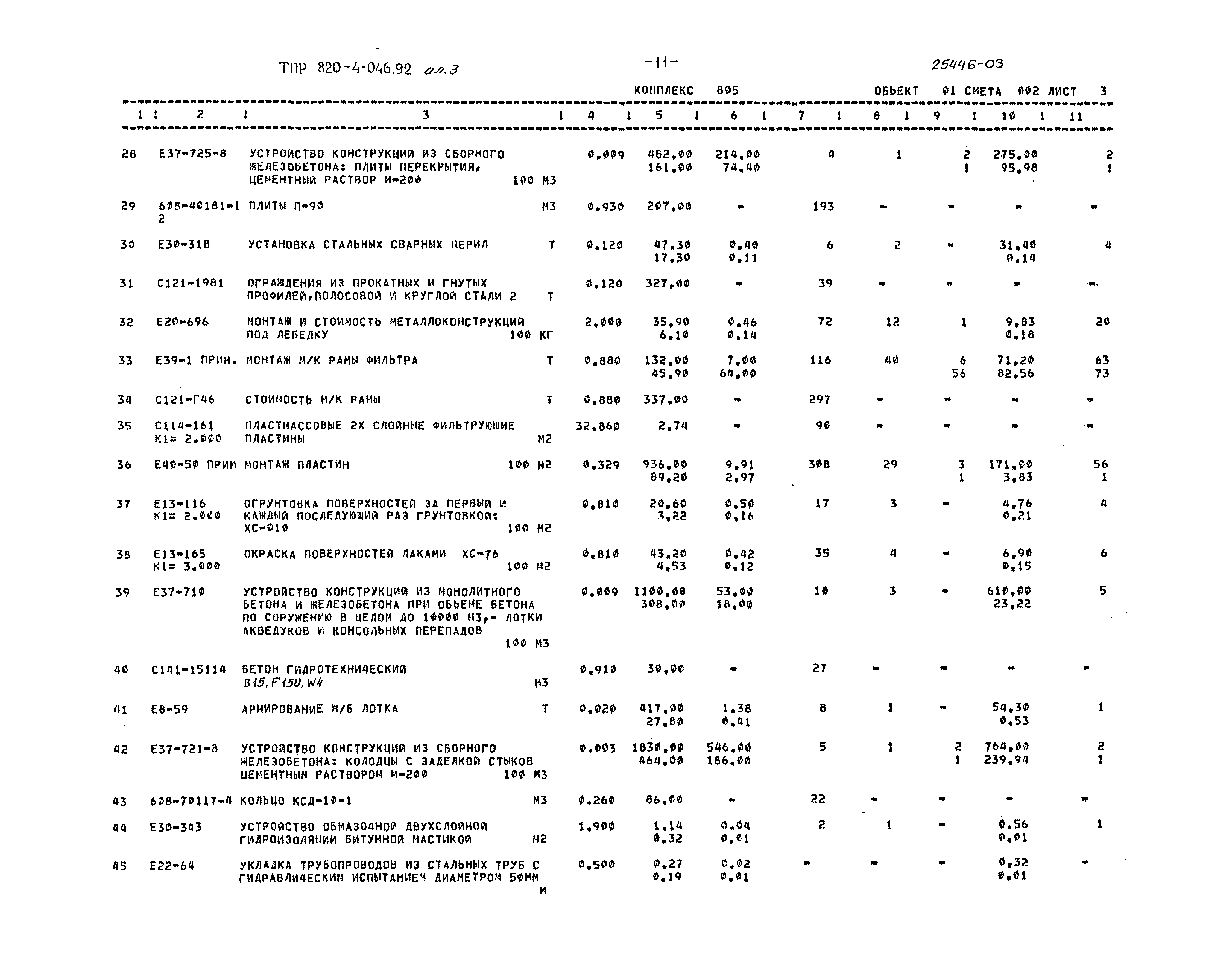 Типовые проектные решения 820-4-046.92