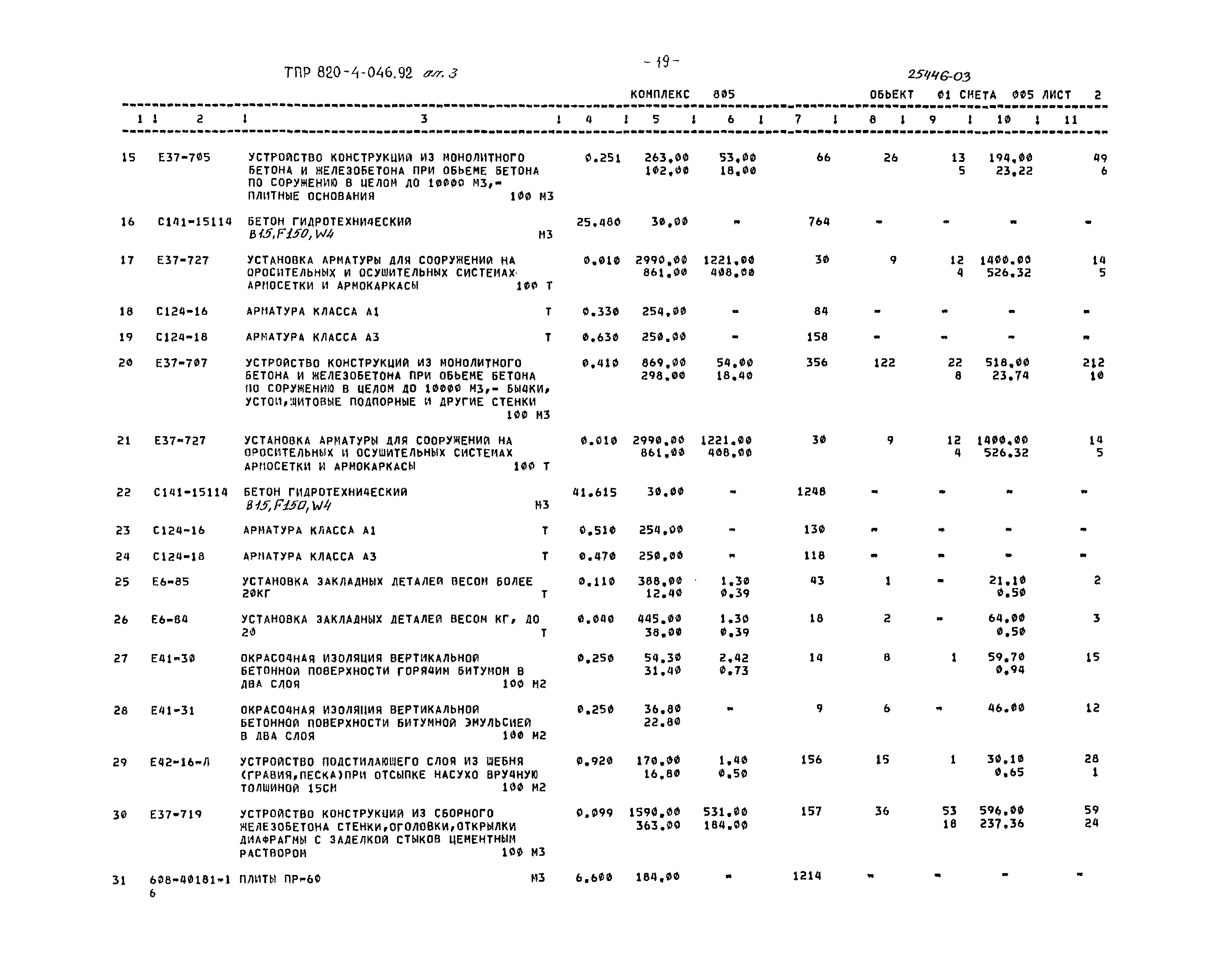 Типовые проектные решения 820-4-046.92