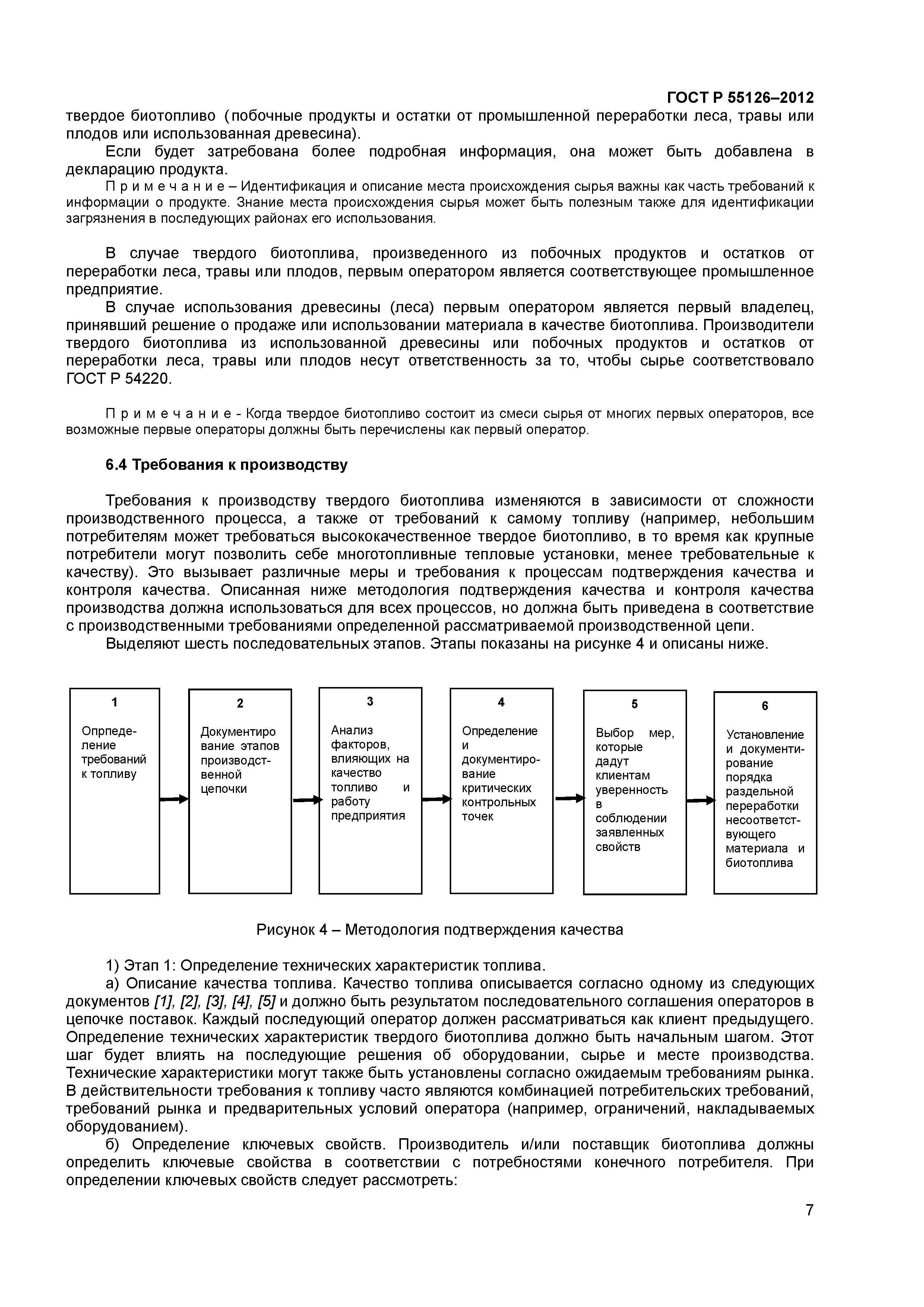 ГОСТ Р 55126-2012