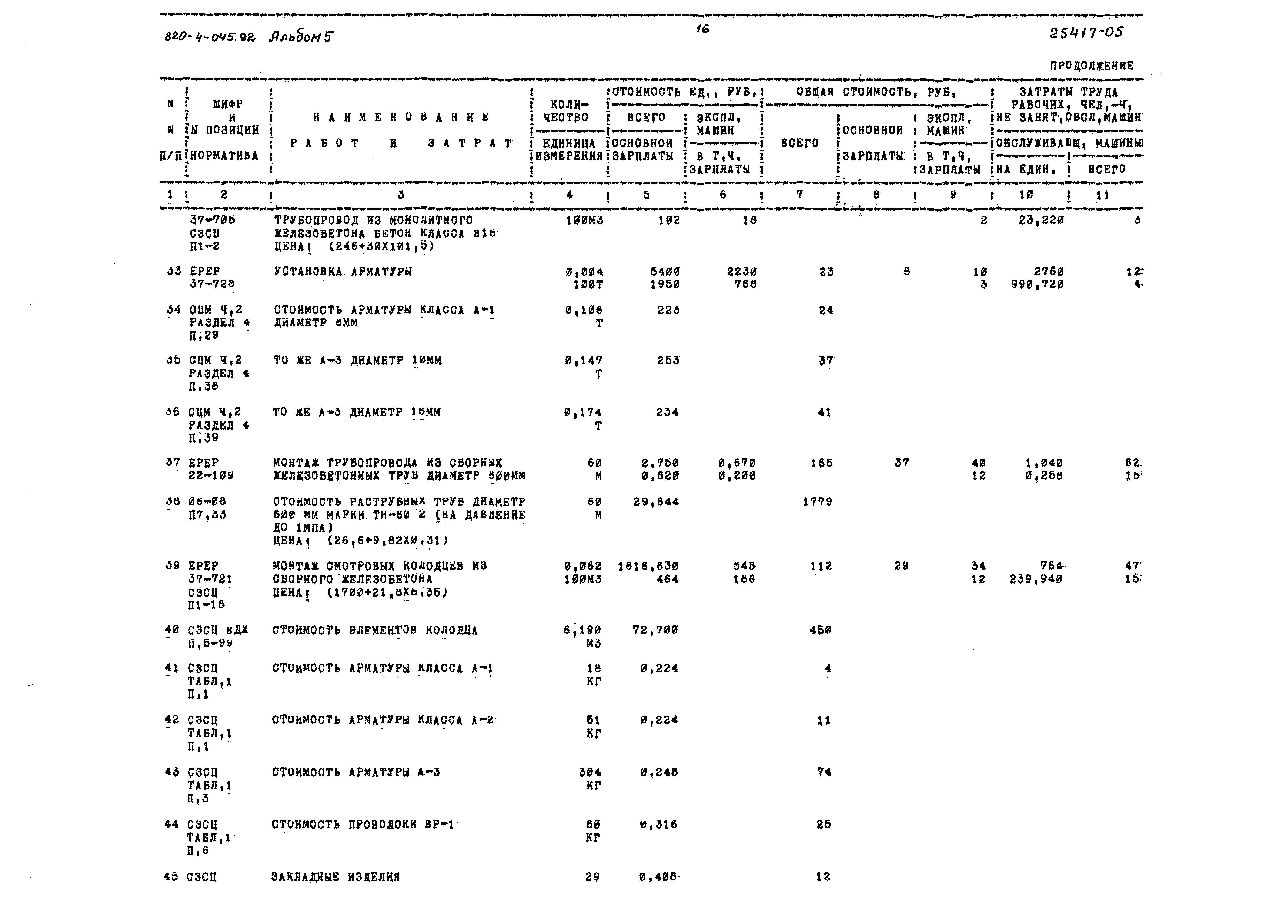 Типовые проектные решения 820-4-045.92