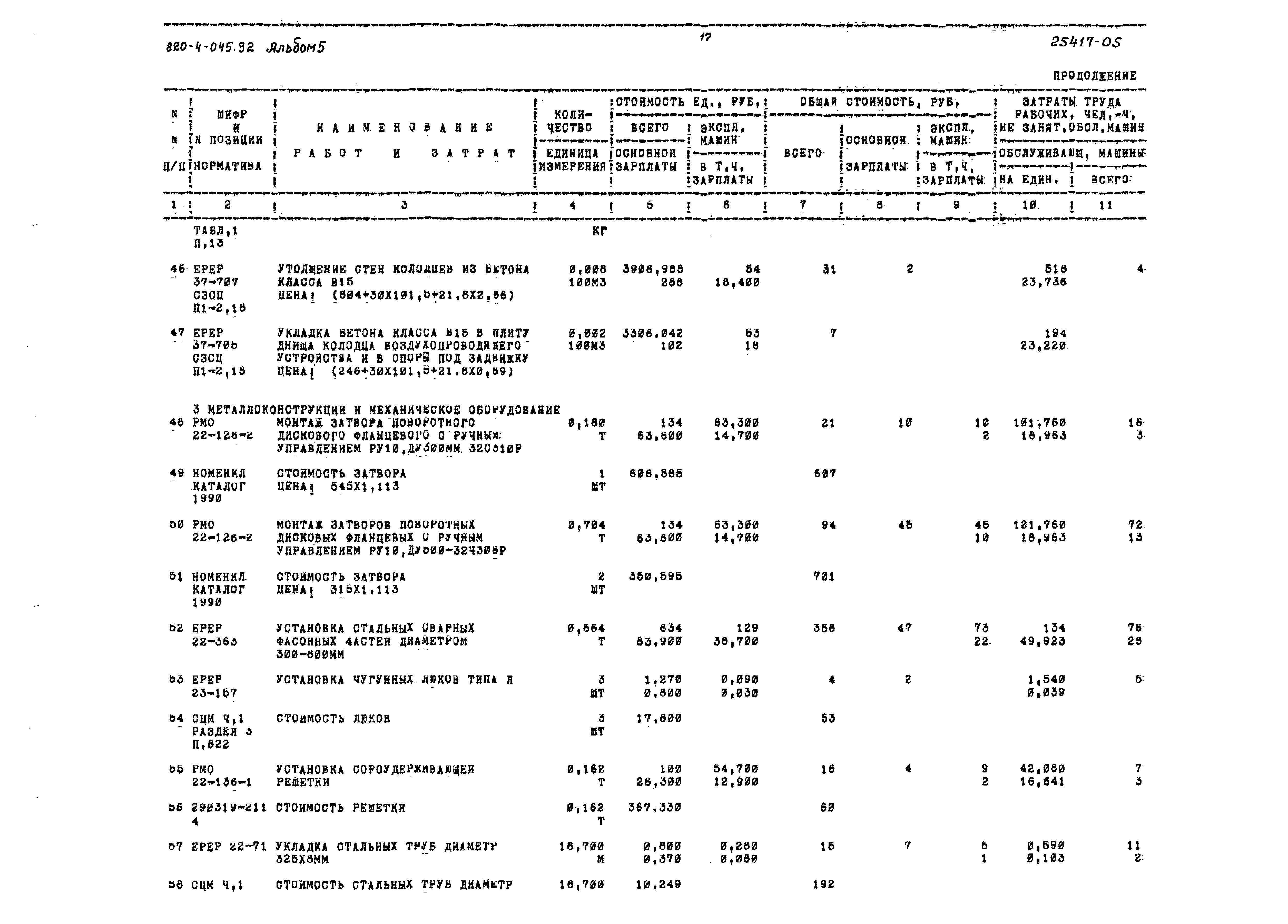 Типовые проектные решения 820-4-045.92