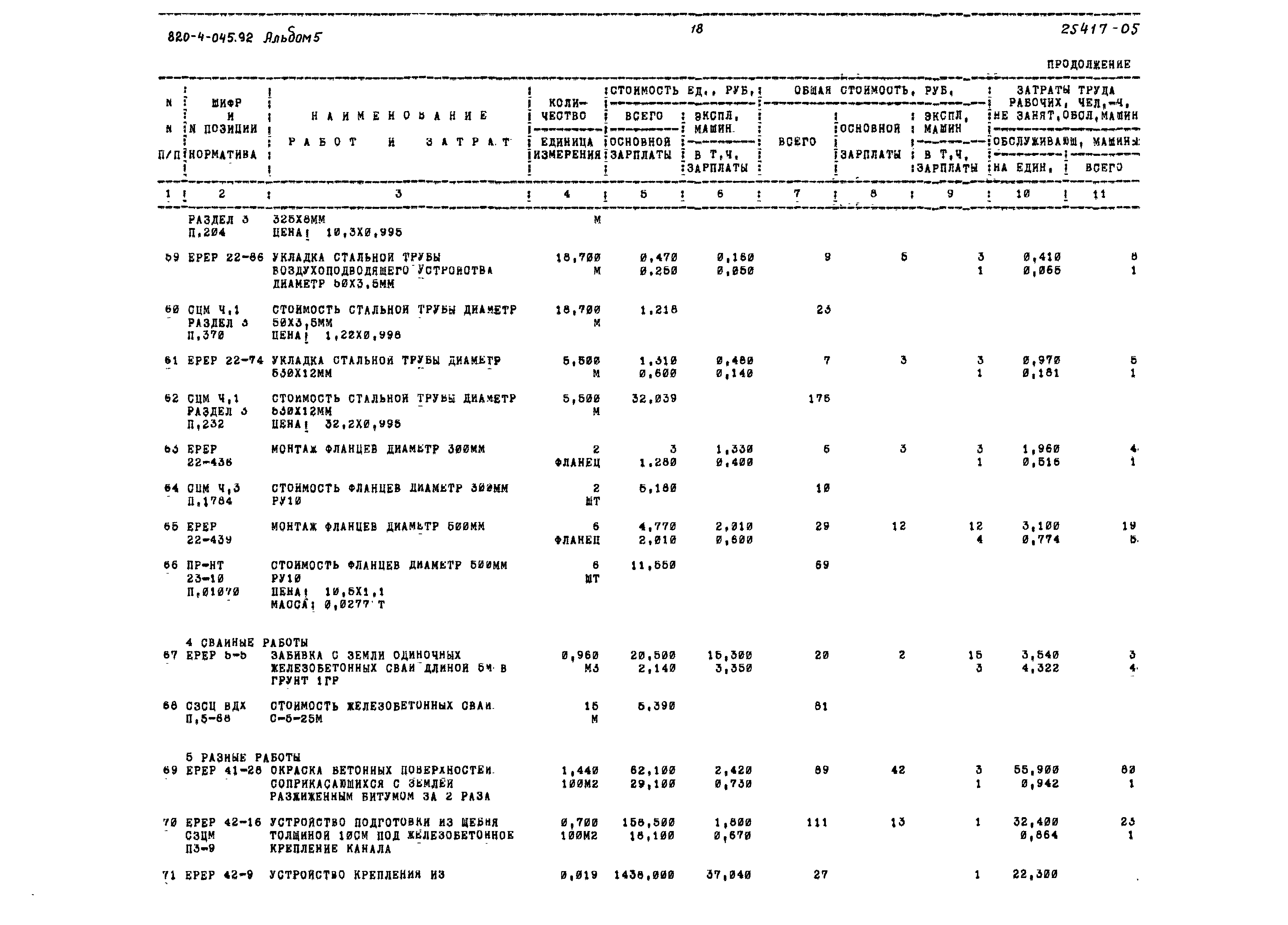 Типовые проектные решения 820-4-045.92