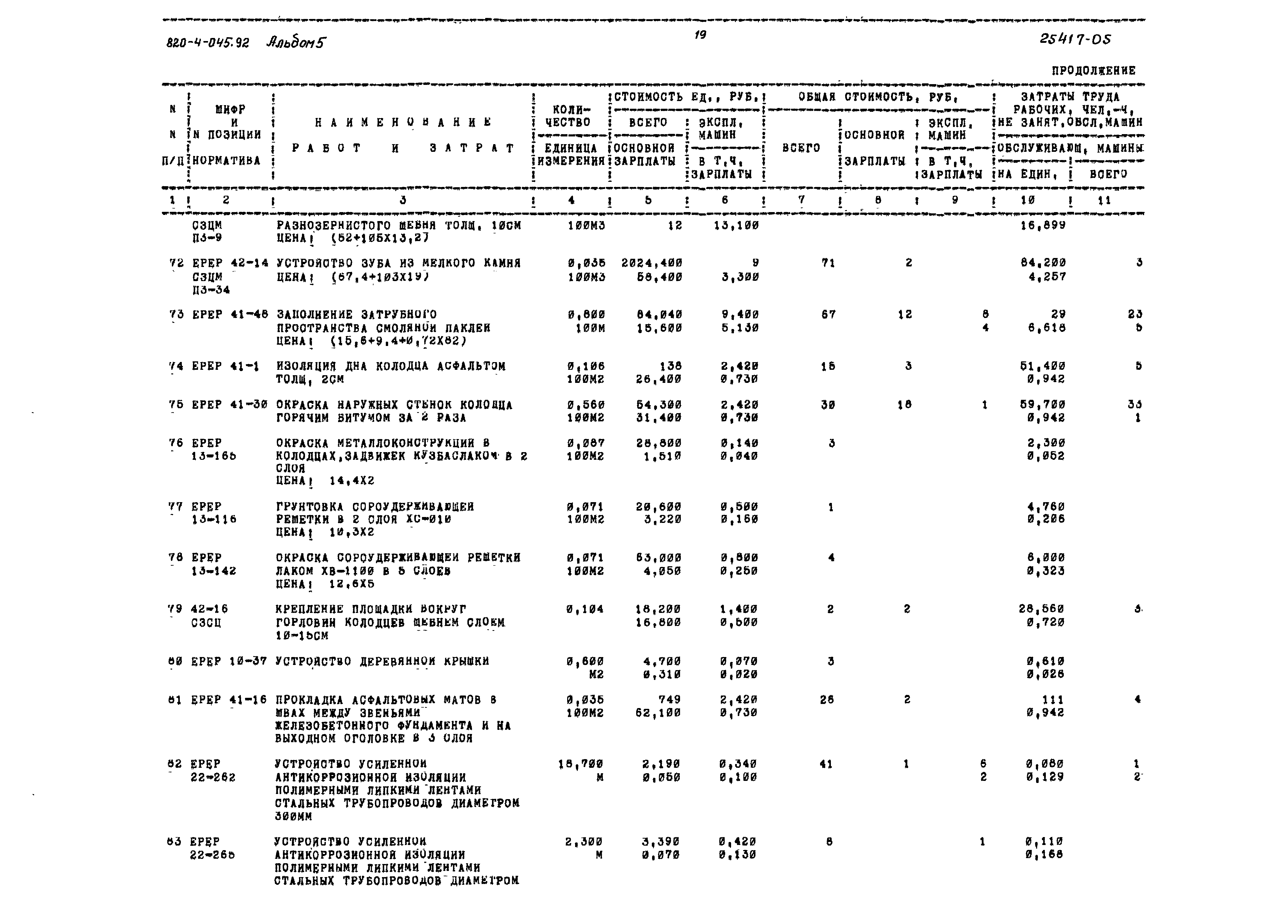 Типовые проектные решения 820-4-045.92