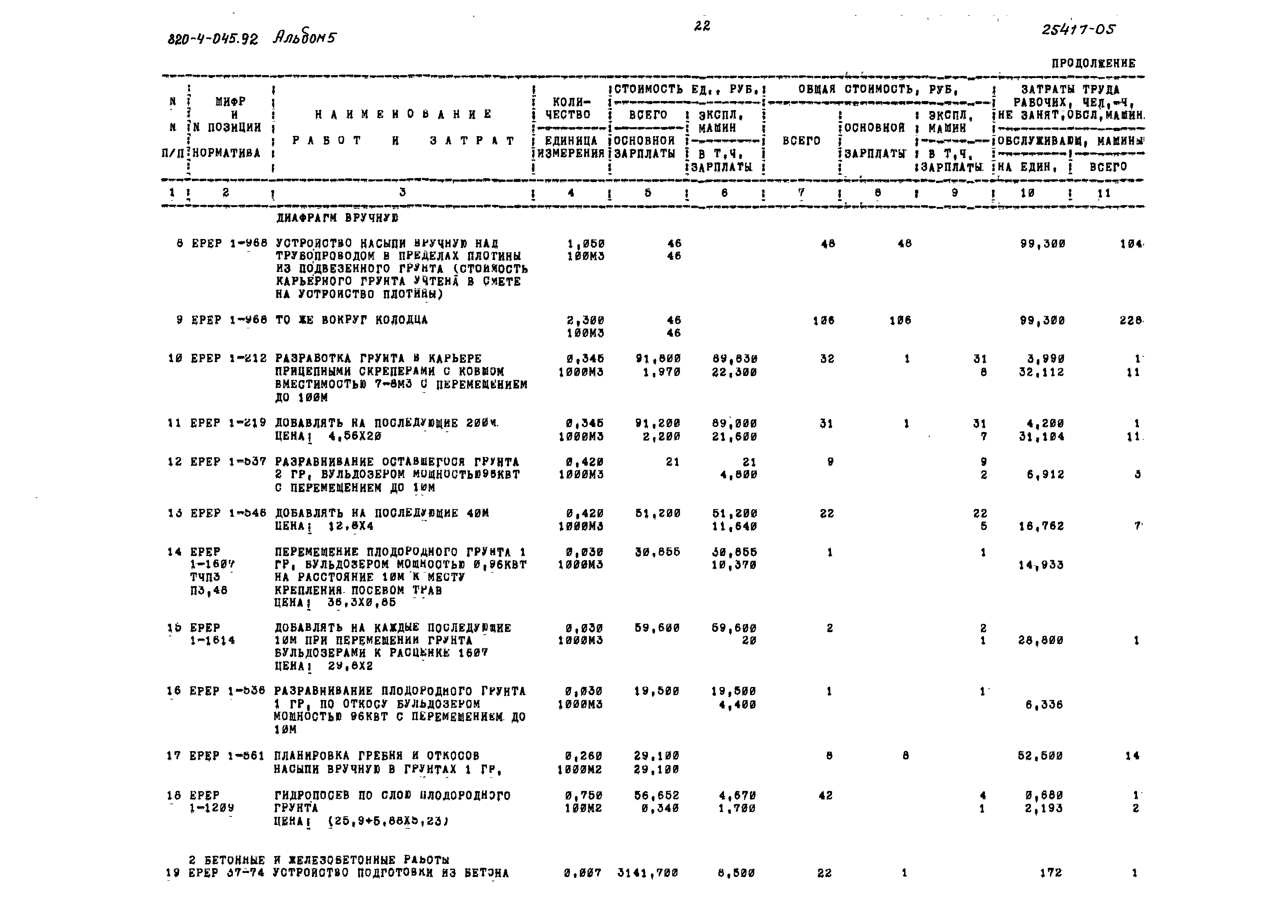 Типовые проектные решения 820-4-045.92