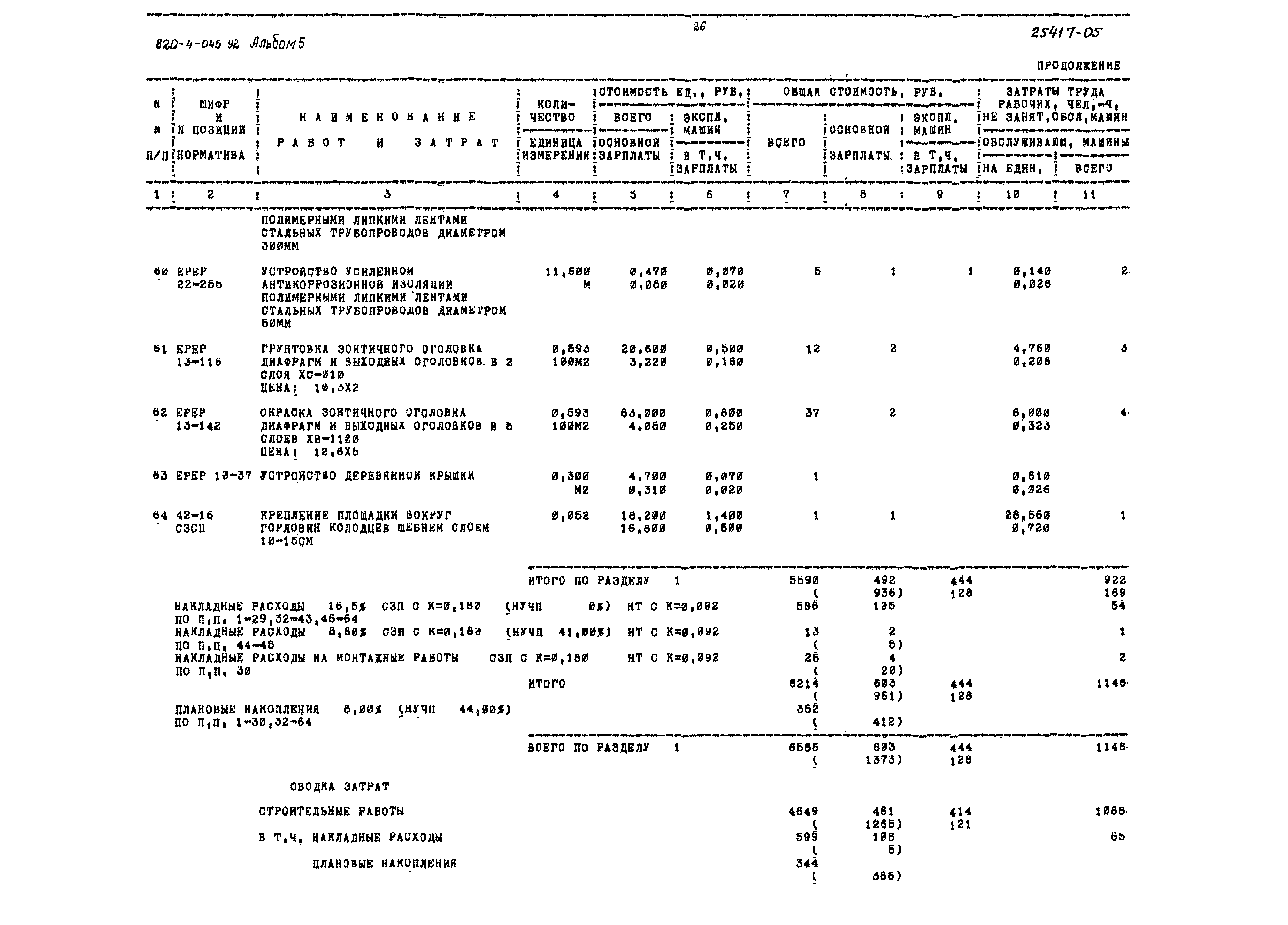 Типовые проектные решения 820-4-045.92