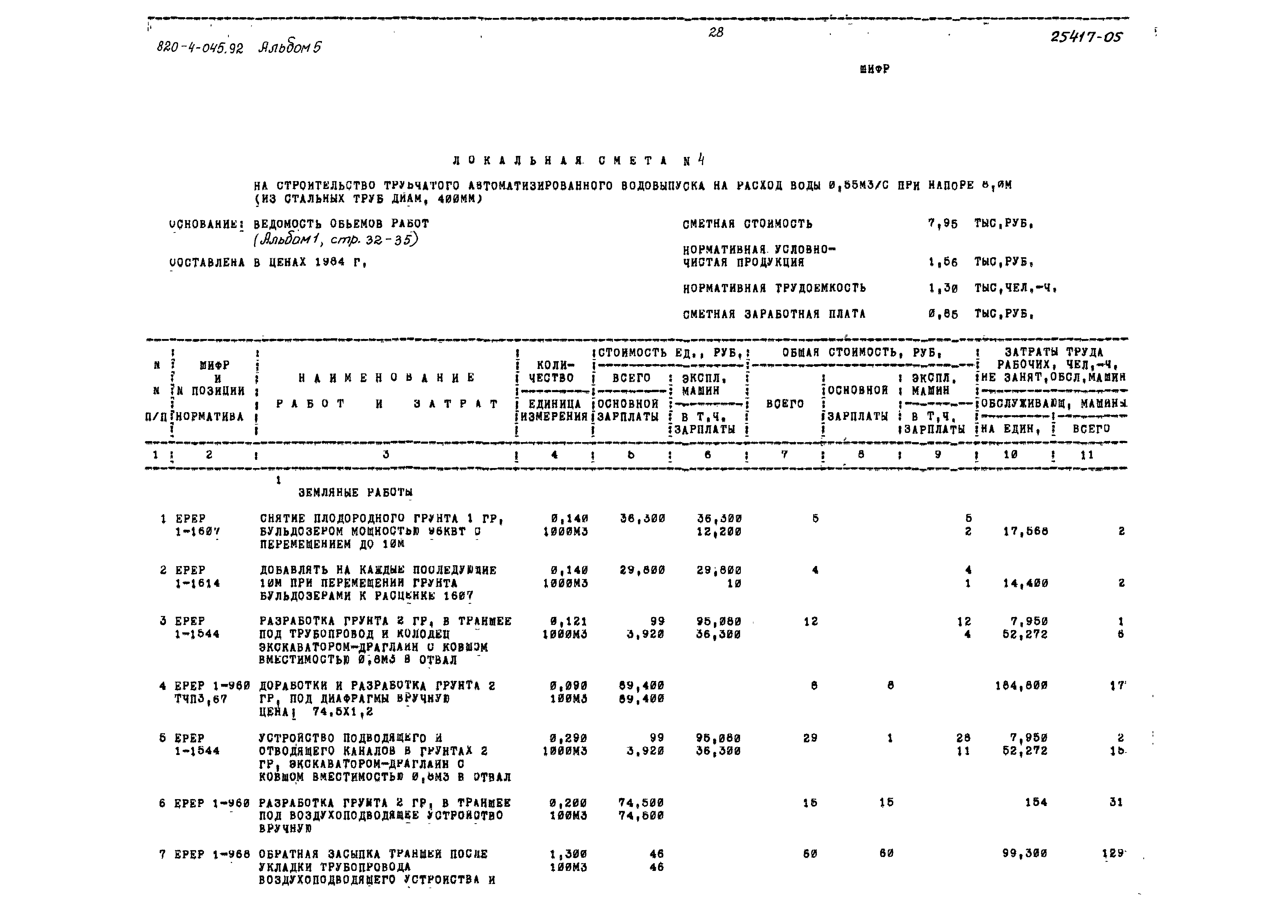 Типовые проектные решения 820-4-045.92