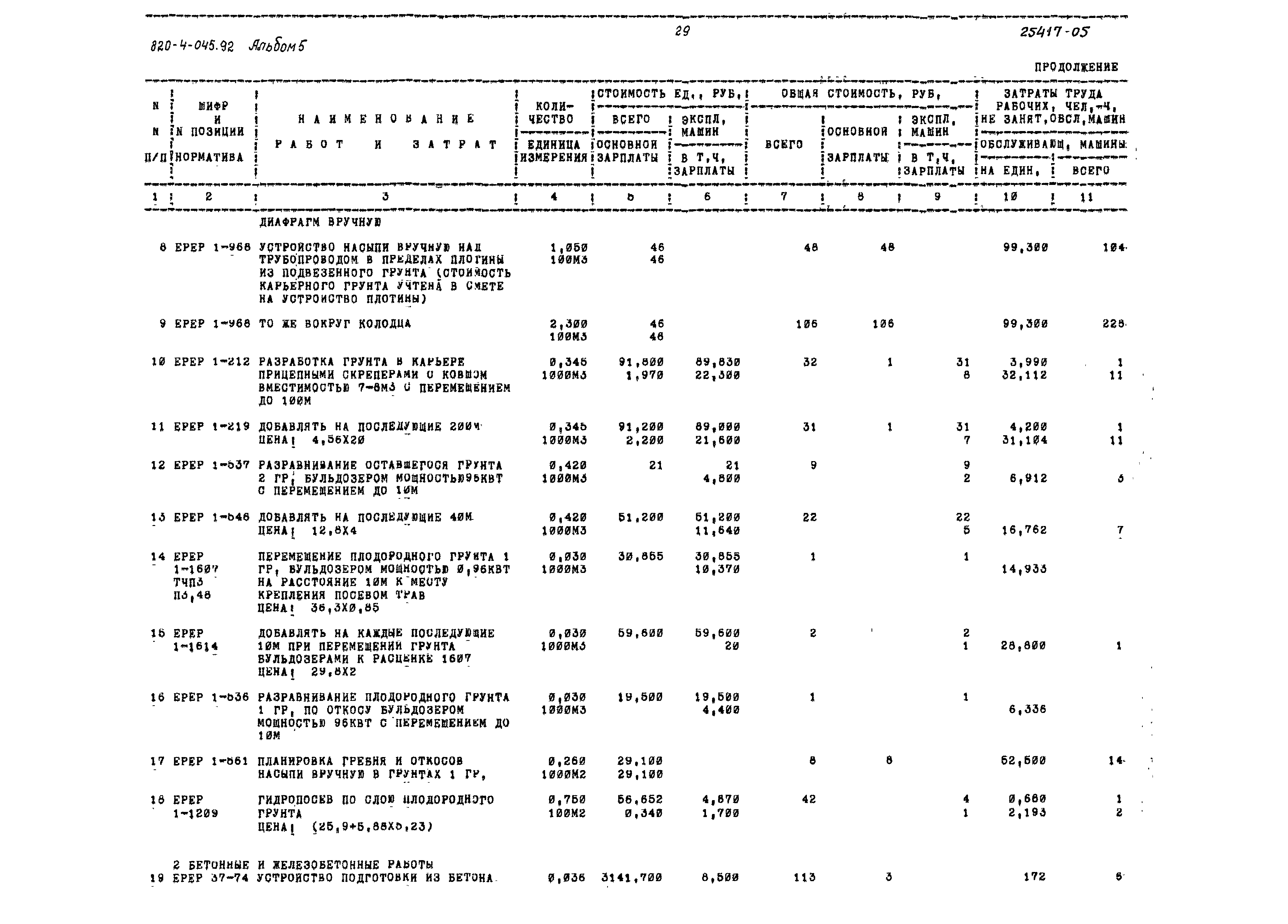 Типовые проектные решения 820-4-045.92
