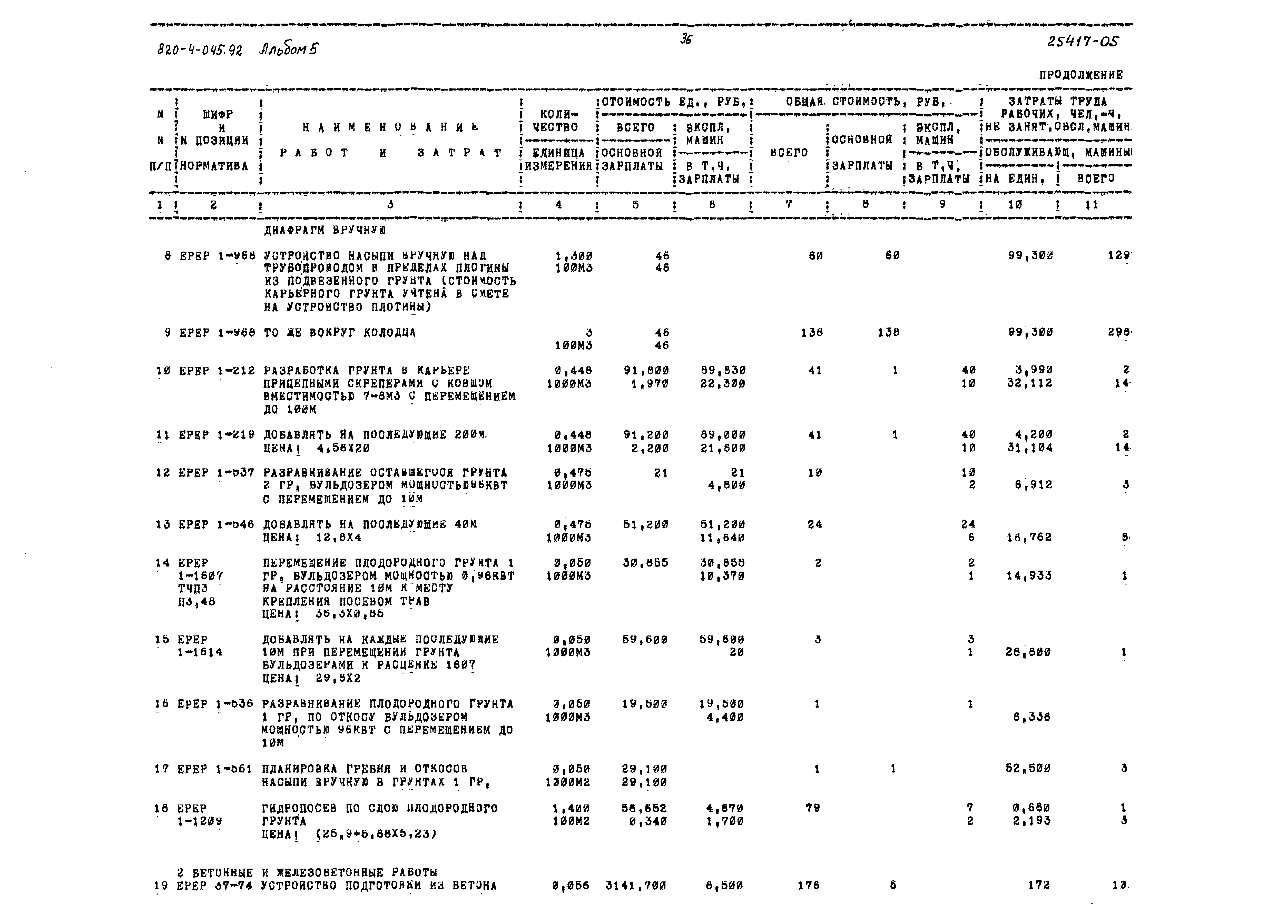 Типовые проектные решения 820-4-045.92