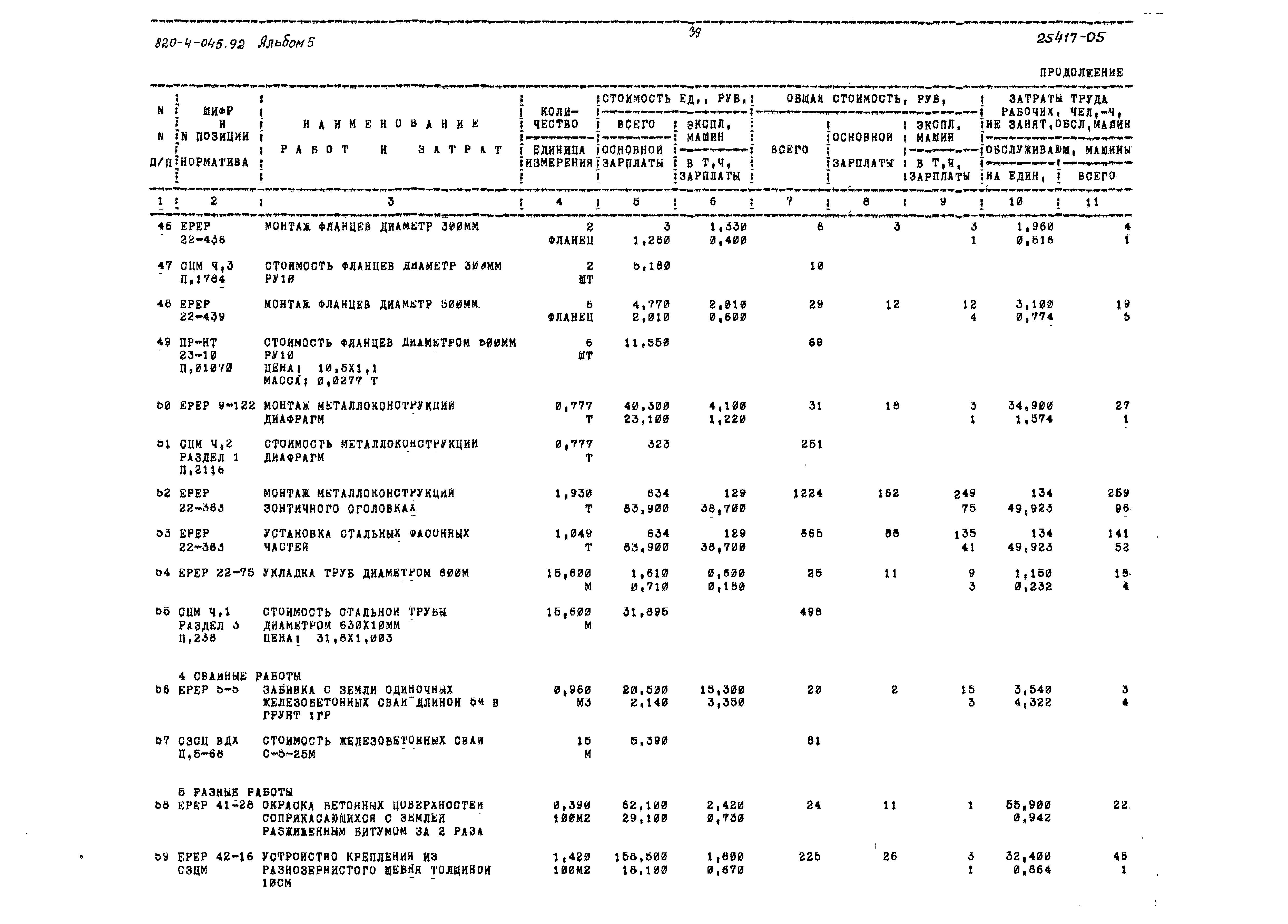 Типовые проектные решения 820-4-045.92