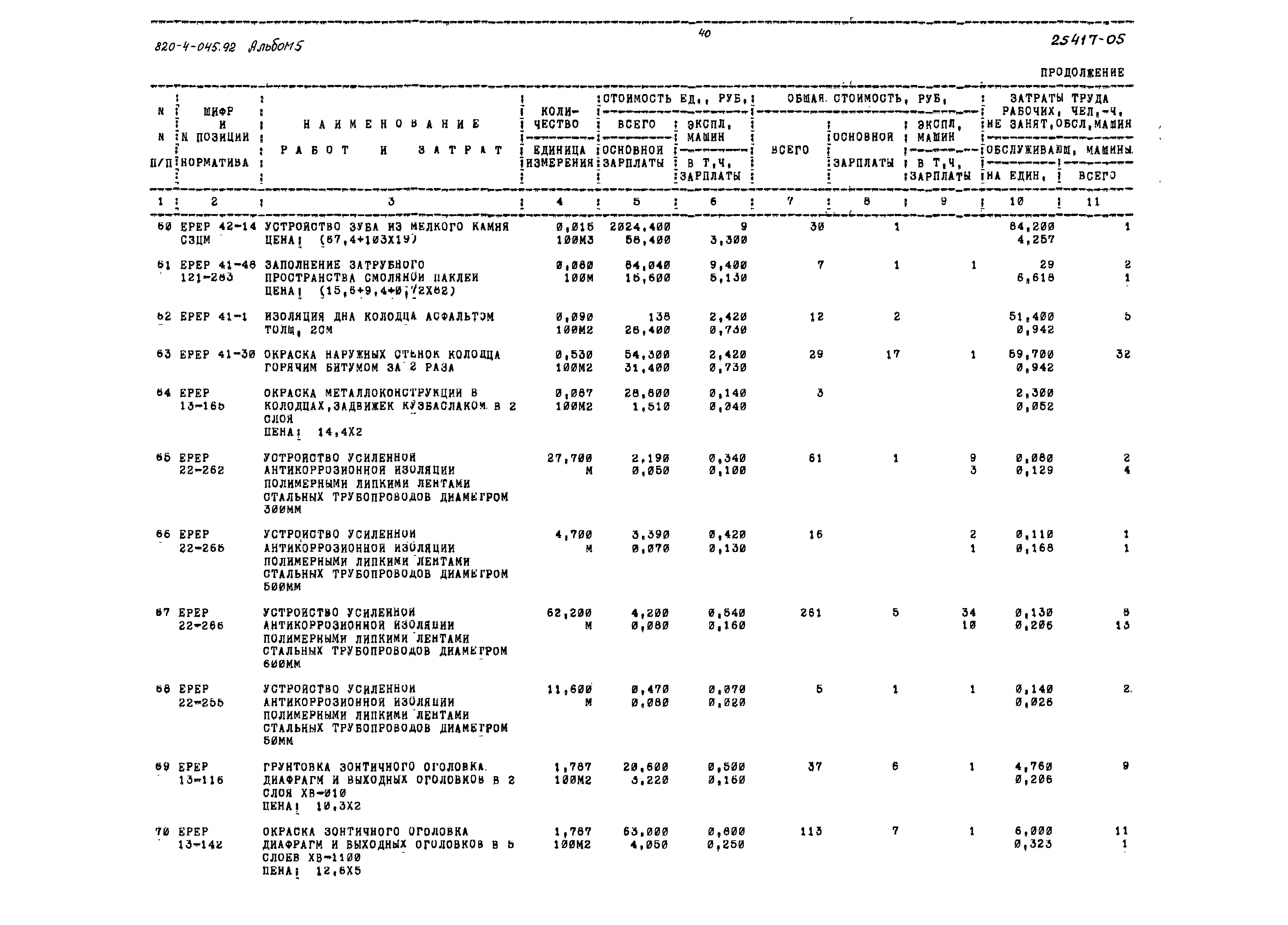 Типовые проектные решения 820-4-045.92