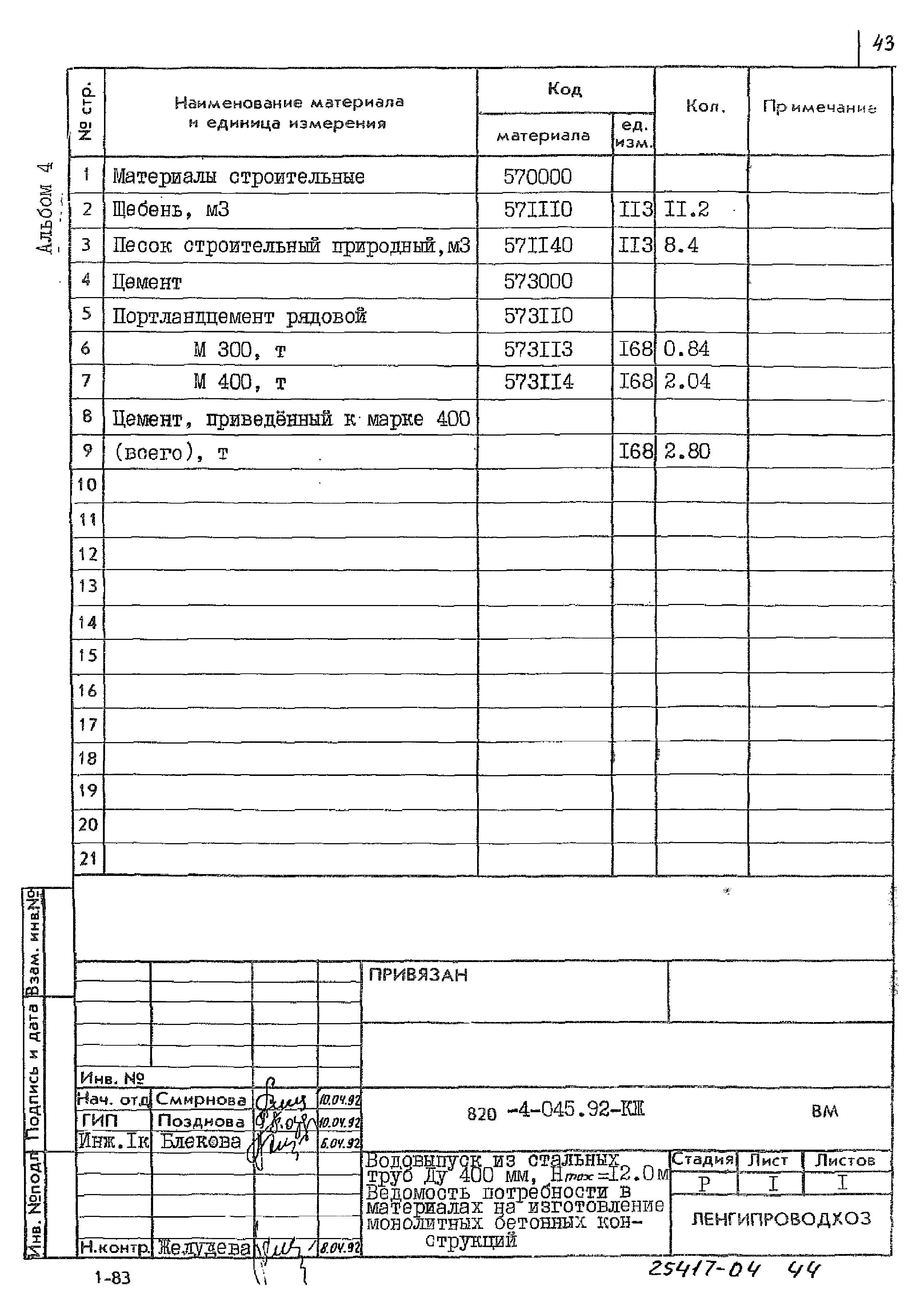 Типовые проектные решения 820-4-045.92