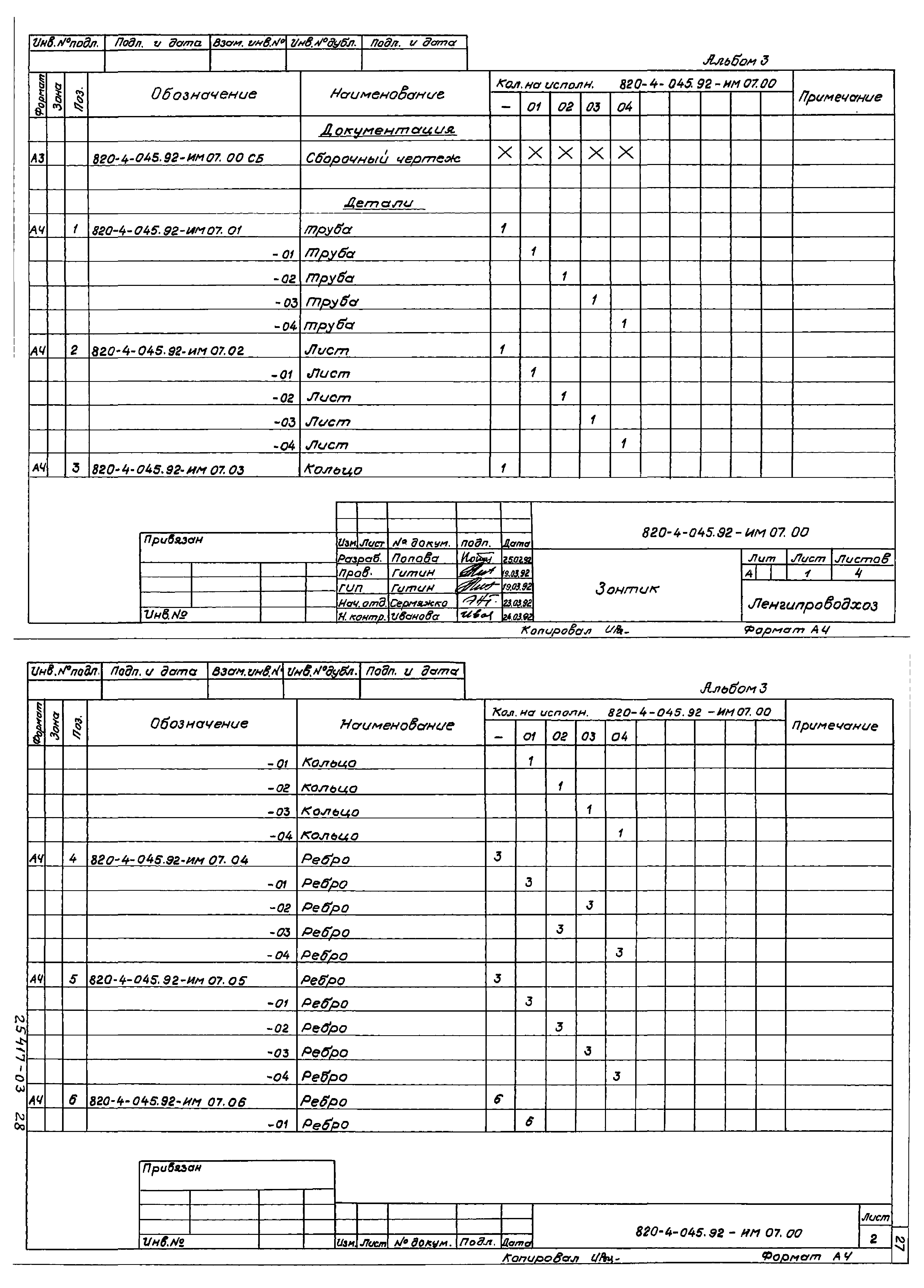 Типовые проектные решения 820-4-045.92