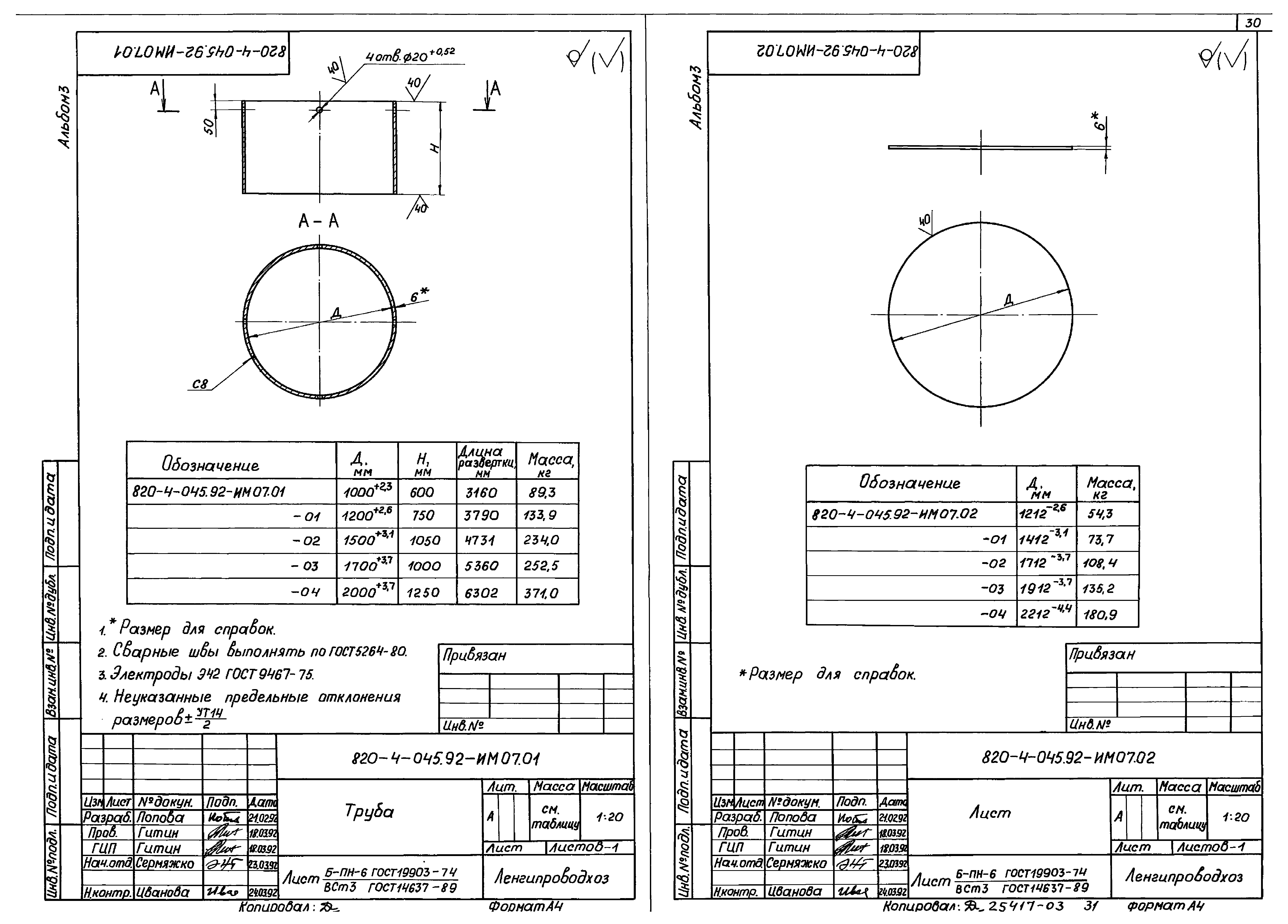 Типовые проектные решения 820-4-045.92