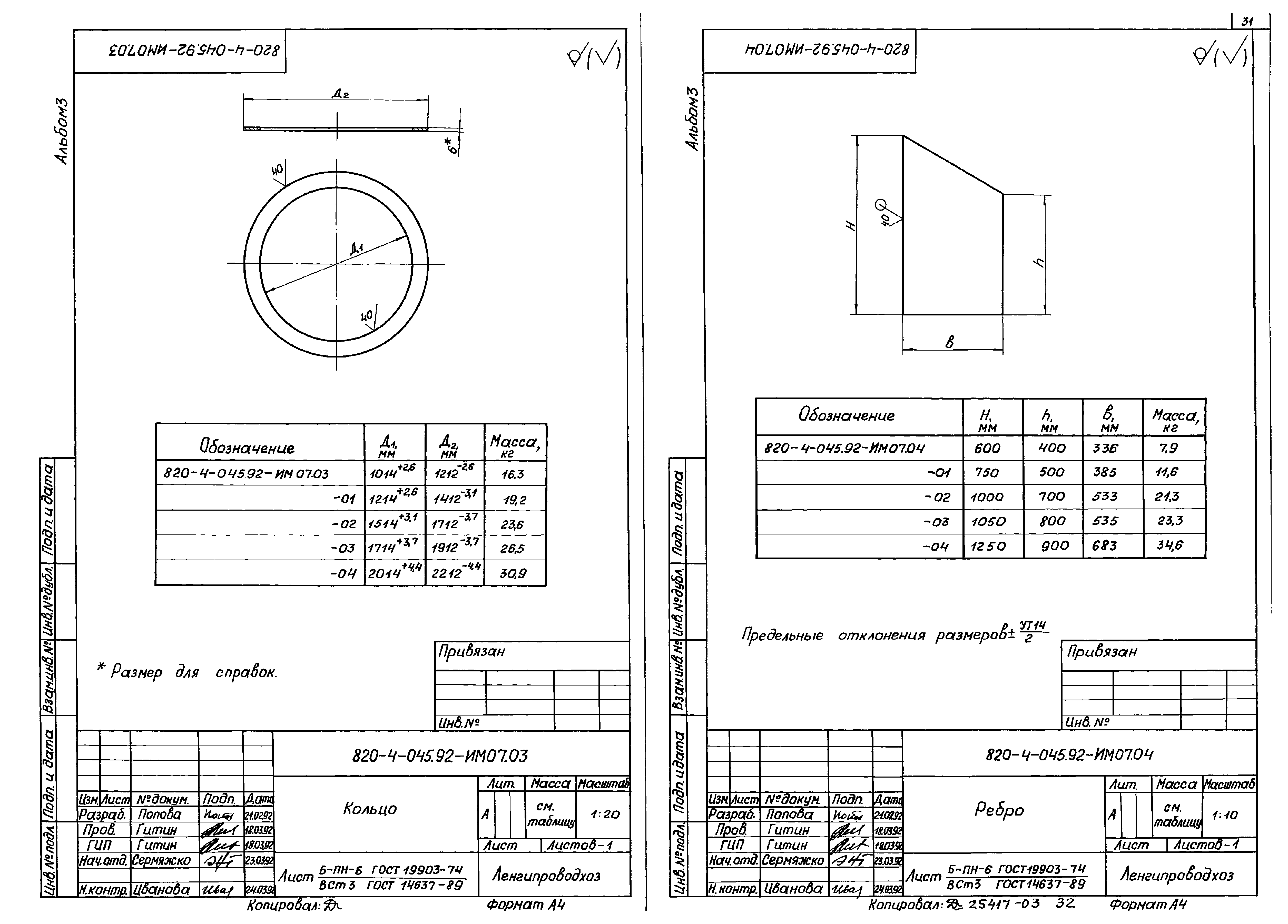 Типовые проектные решения 820-4-045.92