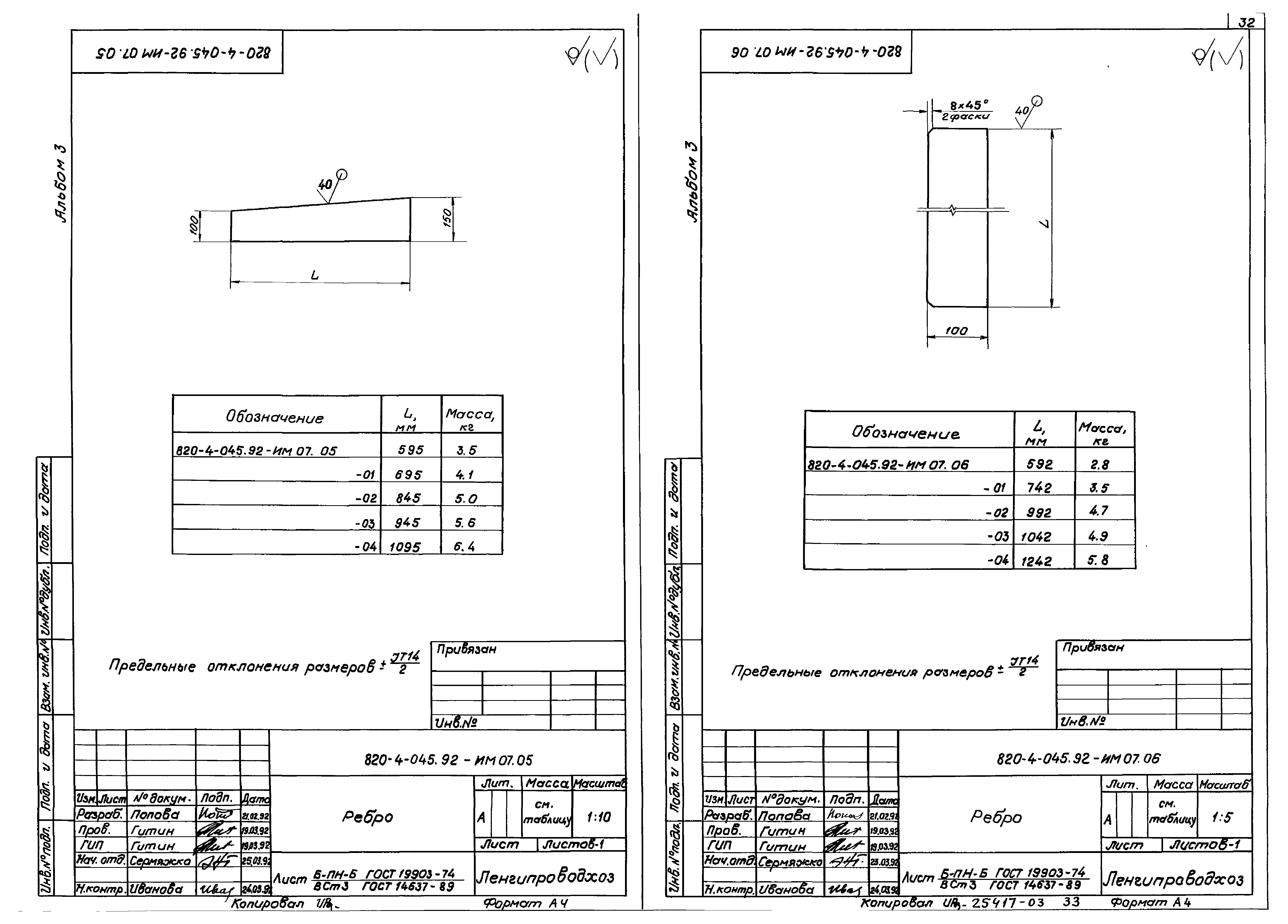 Типовые проектные решения 820-4-045.92