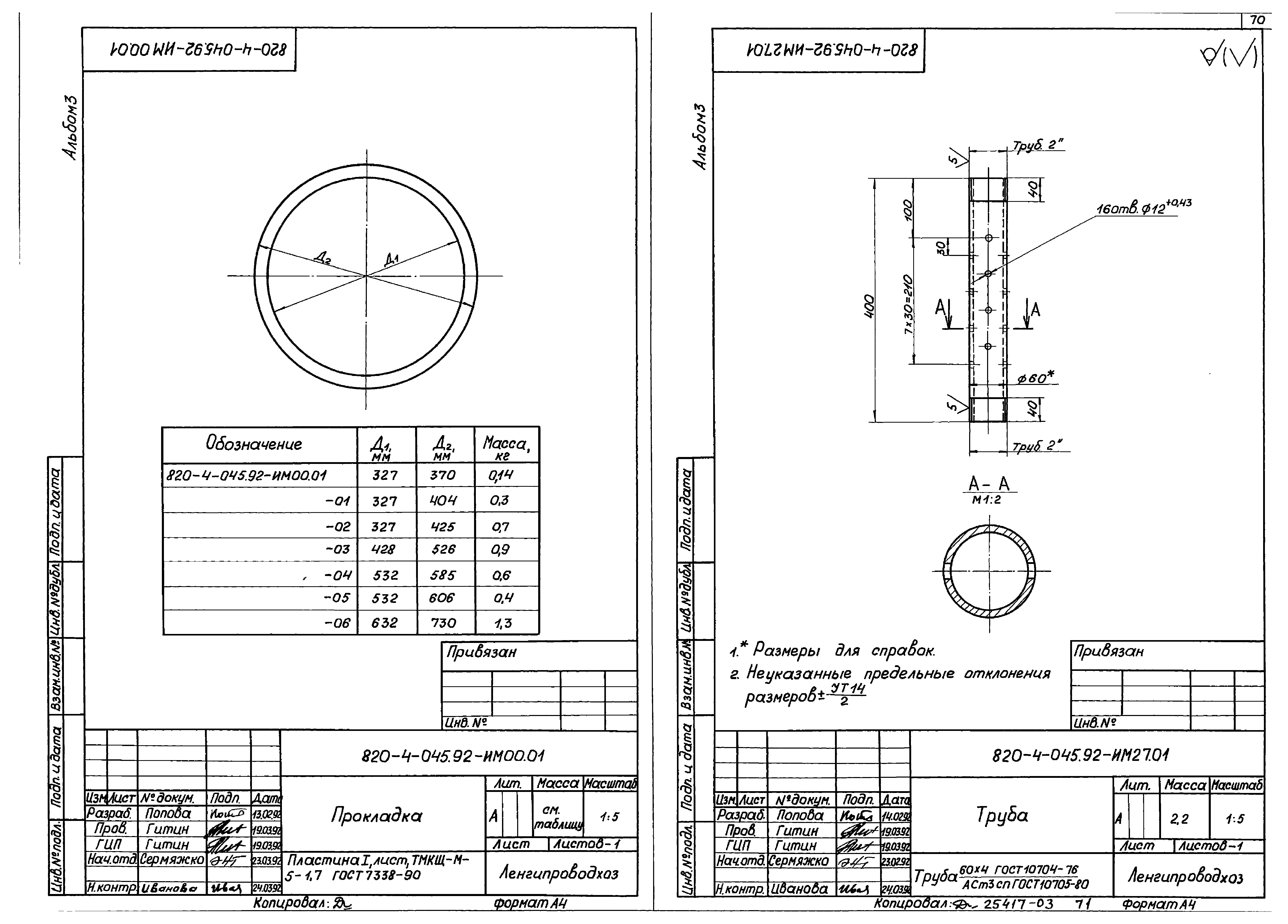 Типовые проектные решения 820-4-045.92