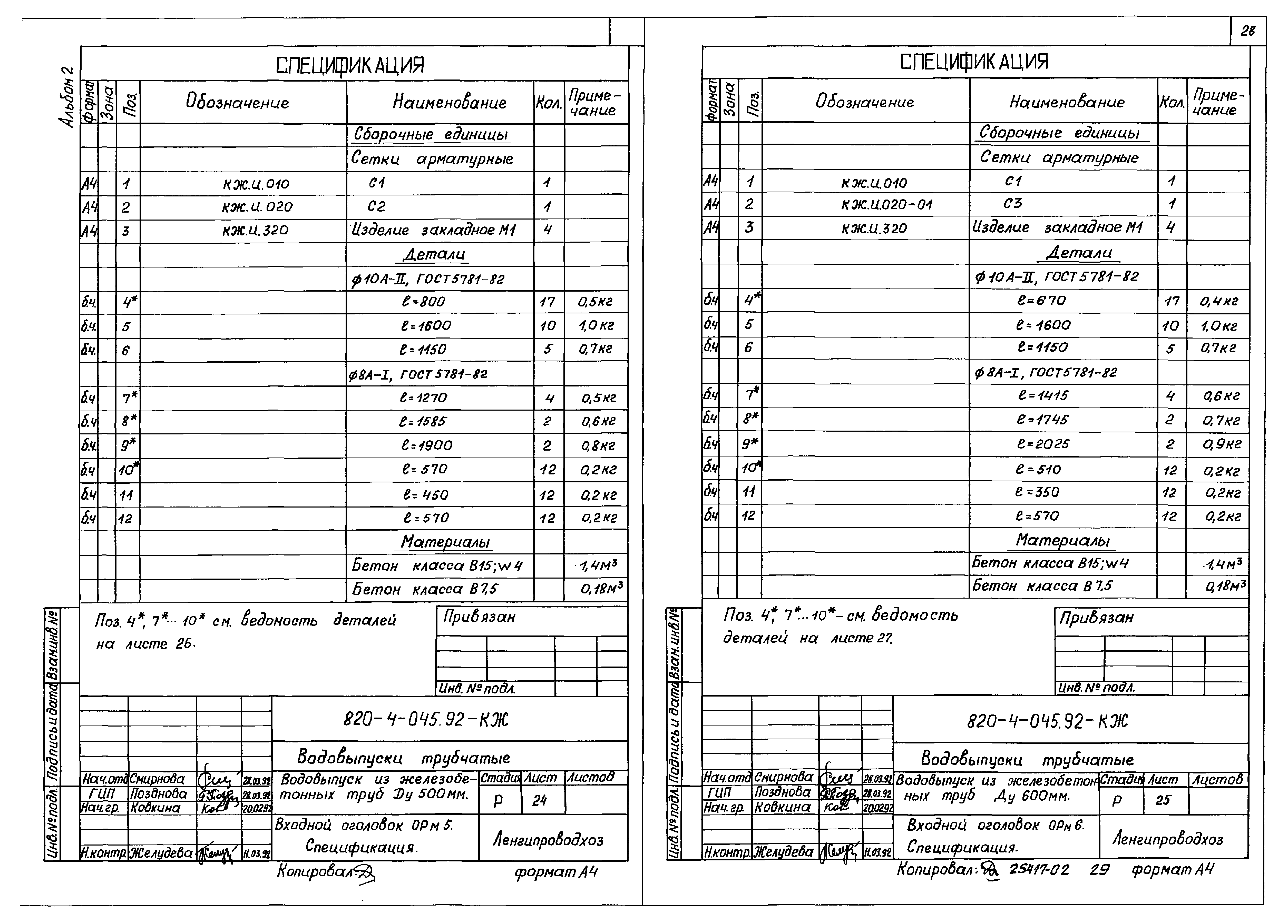 Типовые проектные решения 820-4-045.92