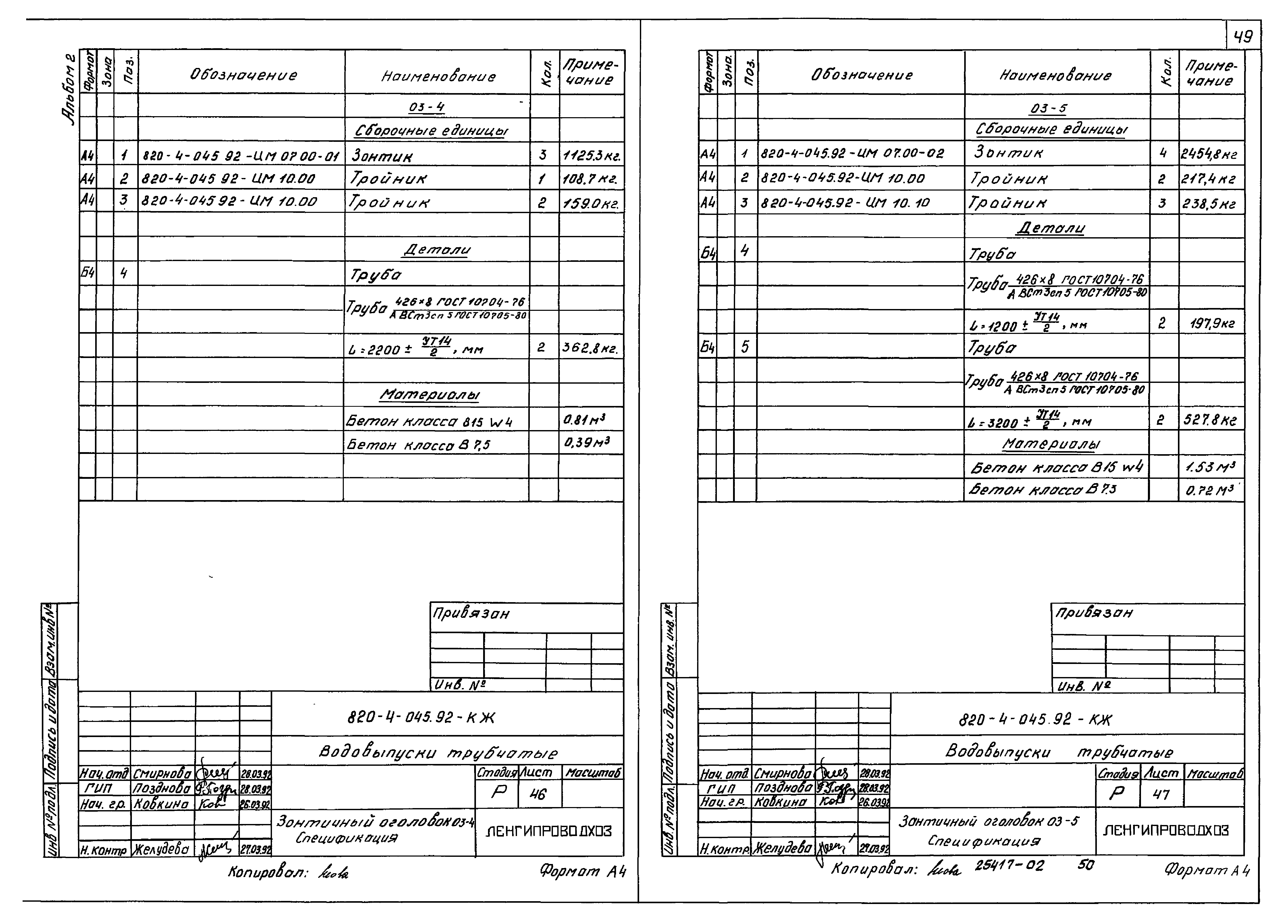 Типовые проектные решения 820-4-045.92