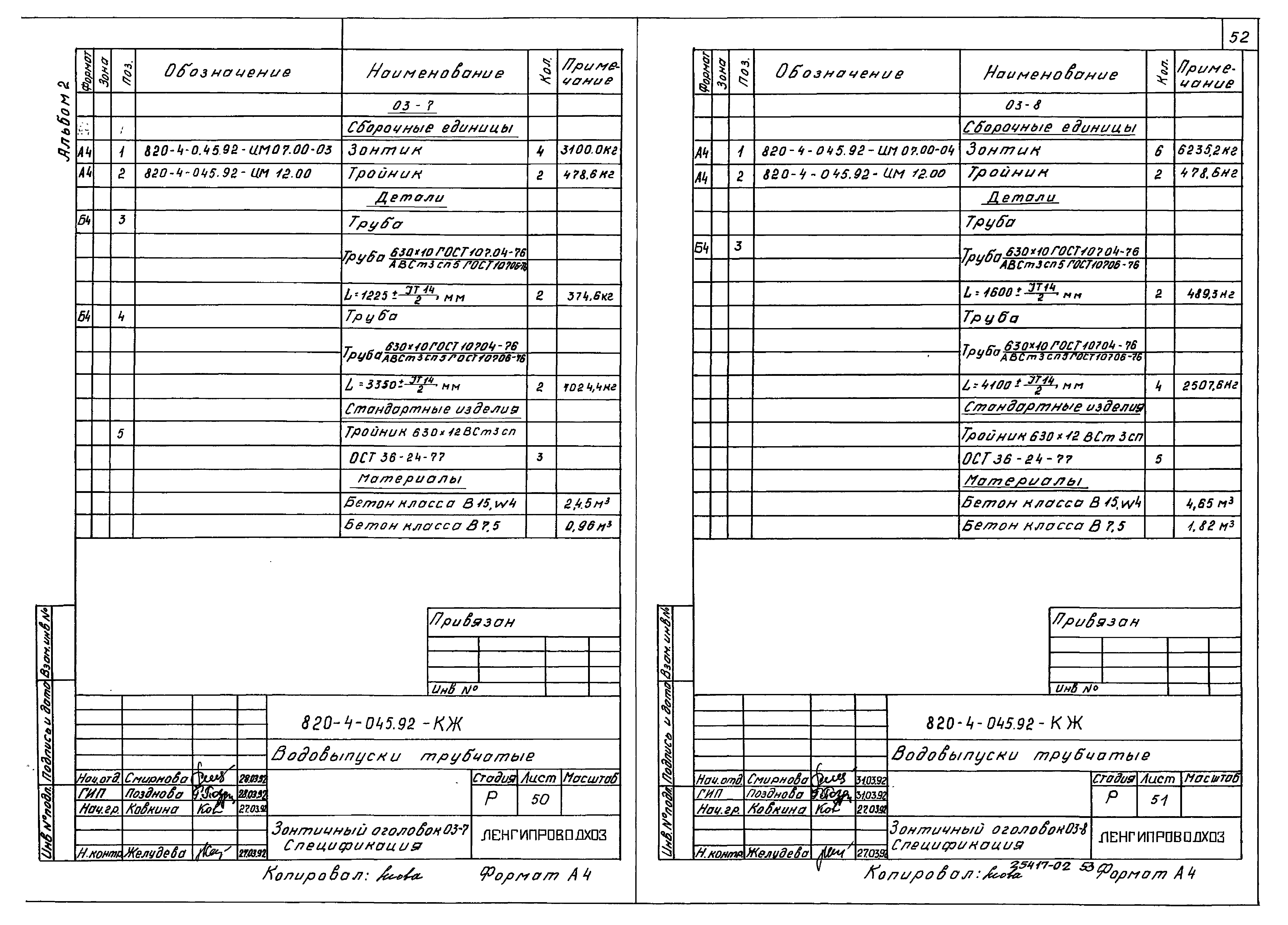 Типовые проектные решения 820-4-045.92