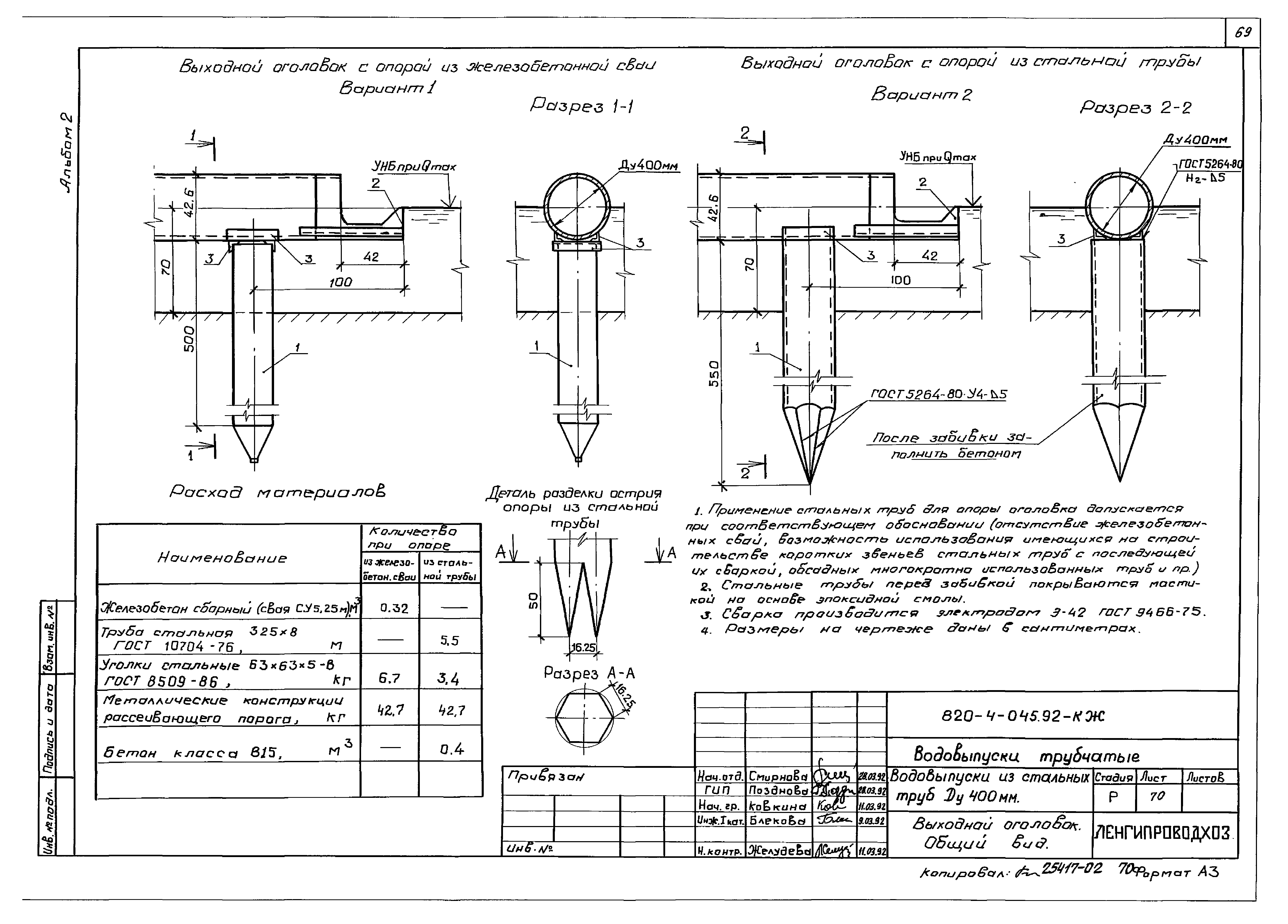 Типовые проектные решения 820-4-045.92